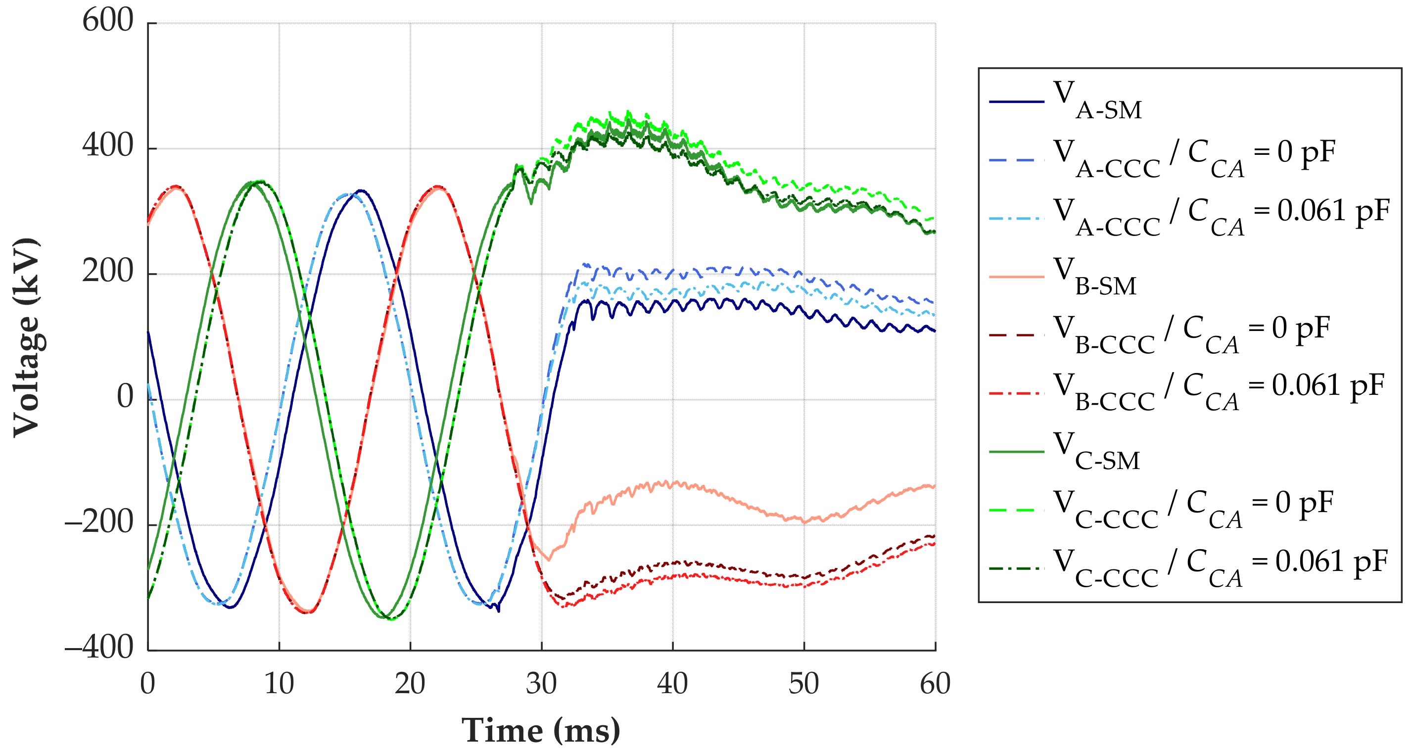 Sensors 24 01357 g019
