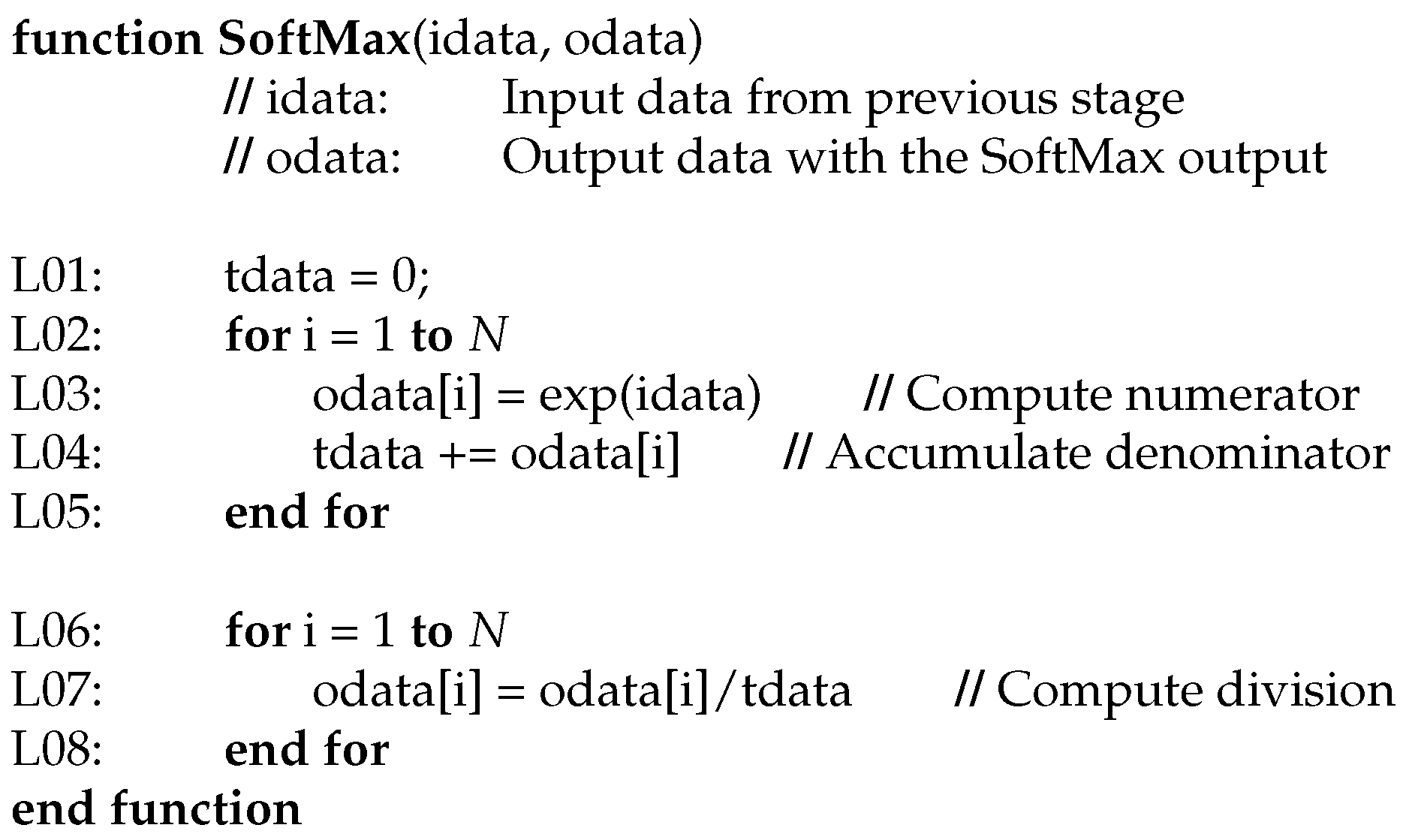 Sensors 24 01358 g012