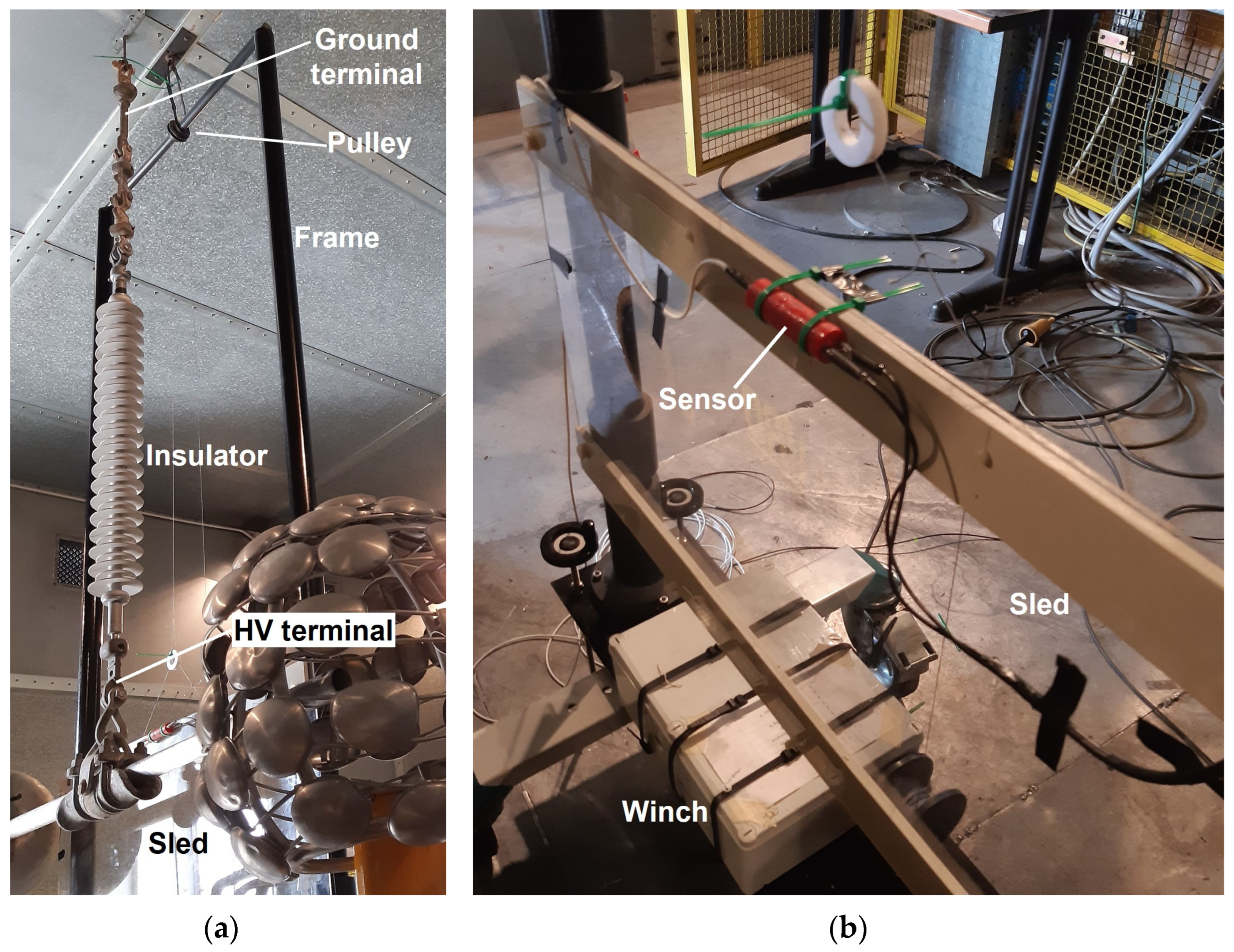 Sensors 24 01359 g004
