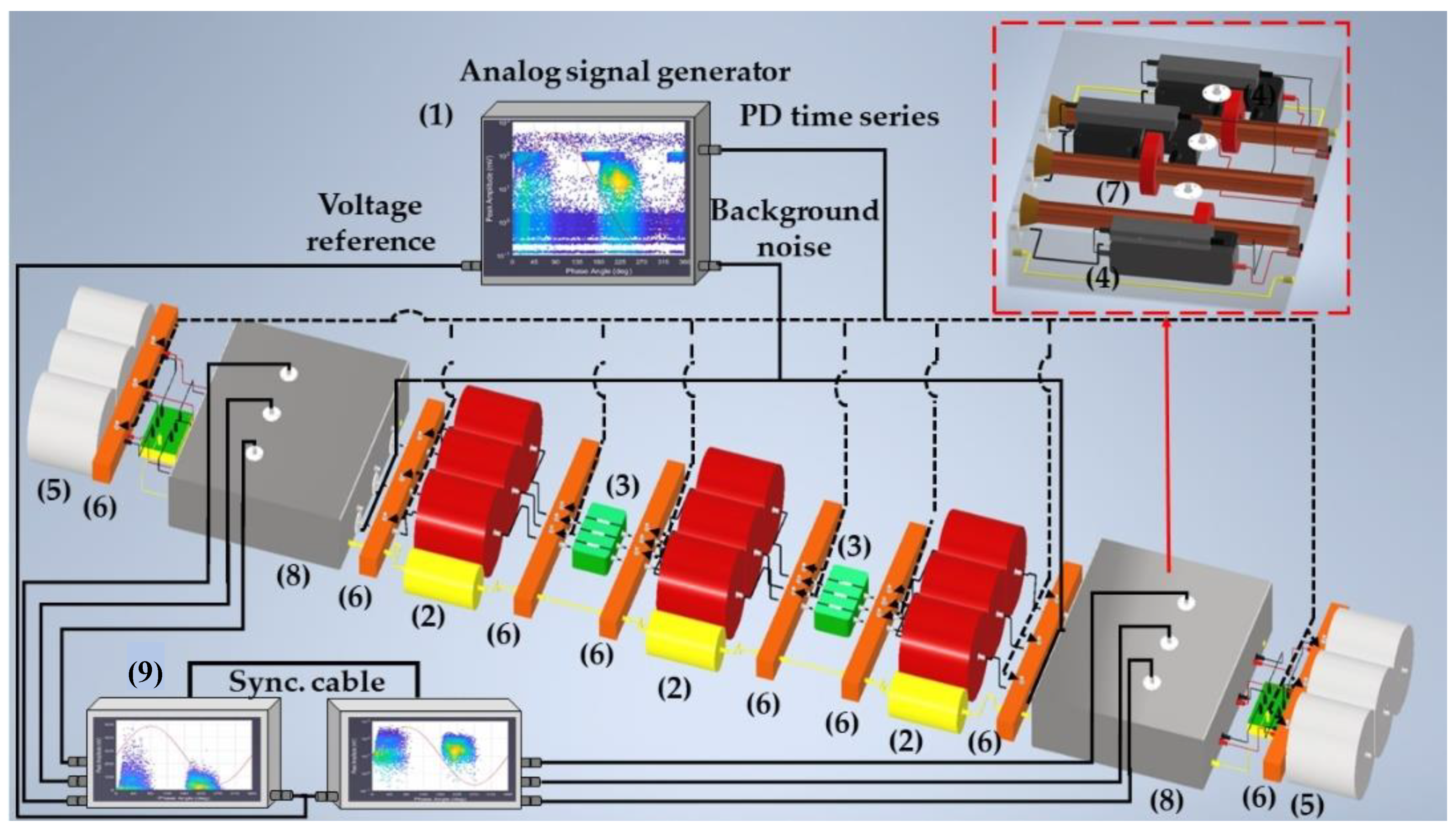 Sensors 24 01363 g002