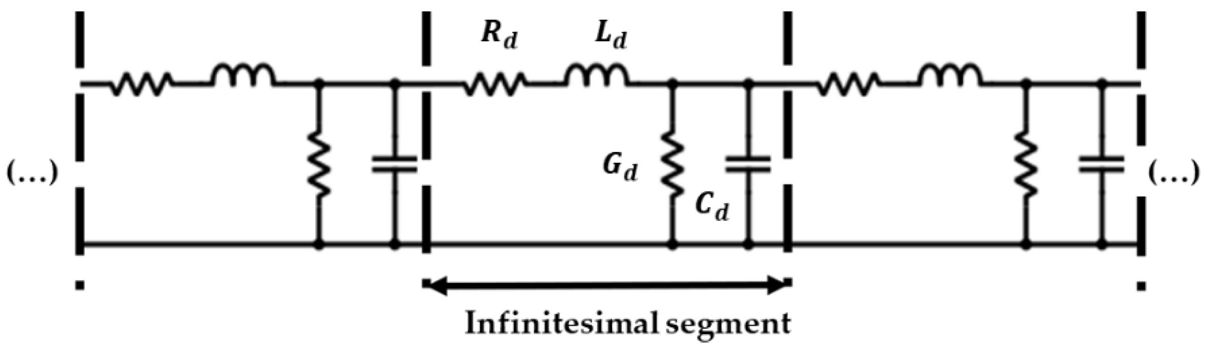 Sensors 24 01363 g008