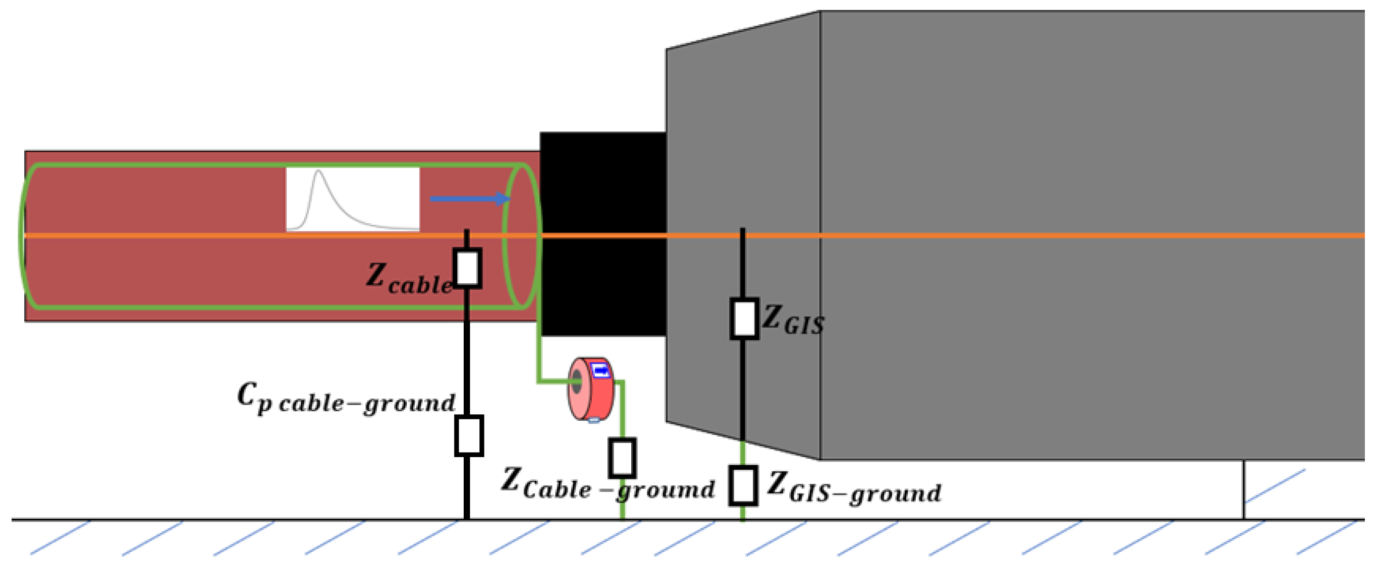 Sensors 24 01363 g009