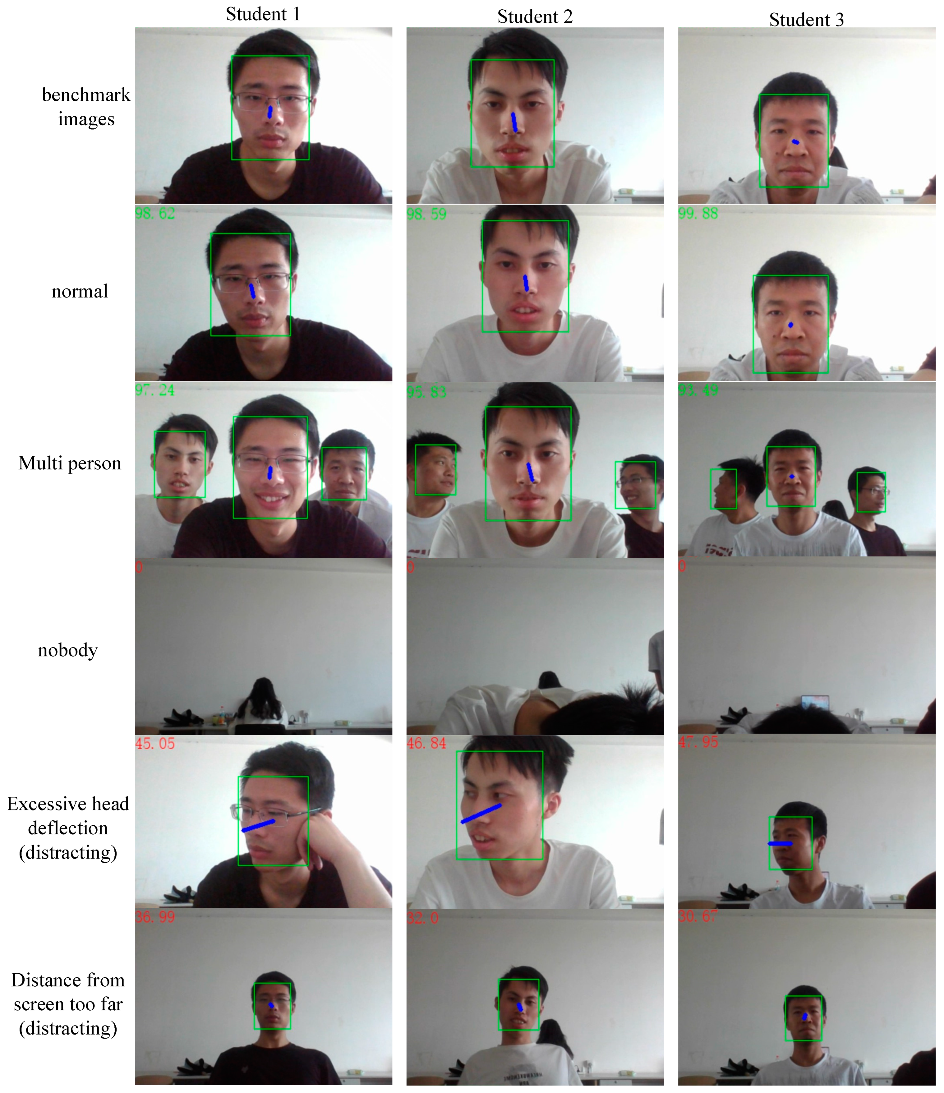 Sensors 24 01365 g009