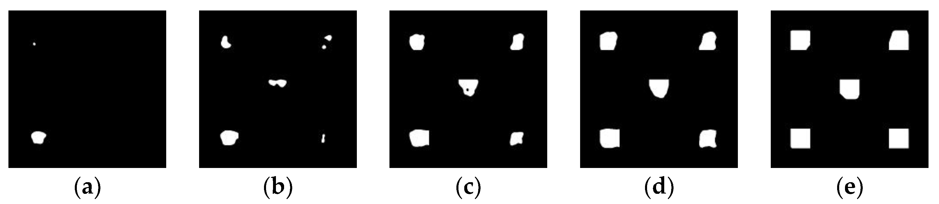 Sensors 24 01368 g006