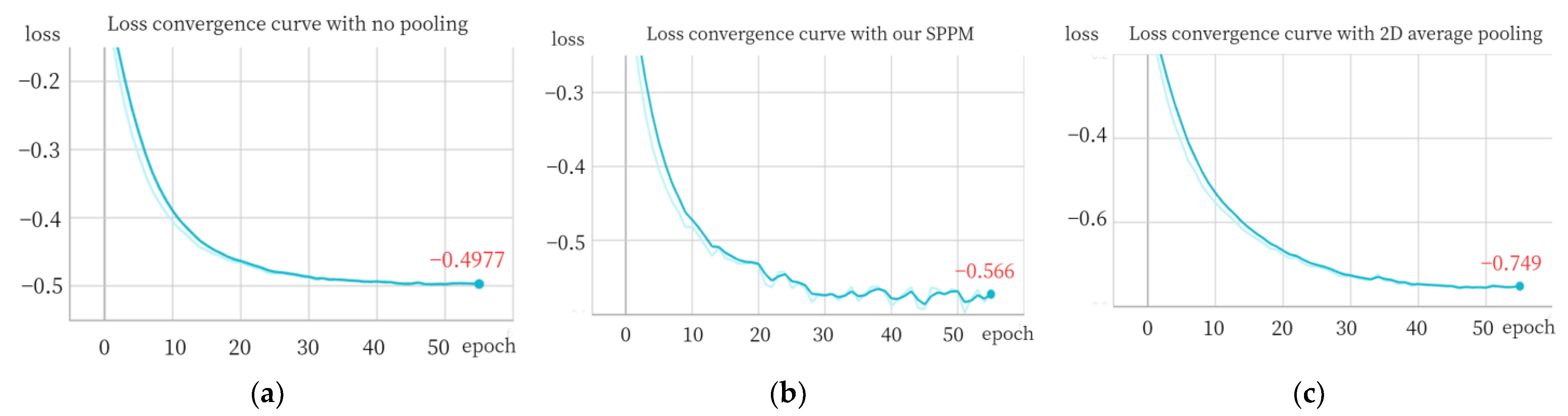 Sensors 24 01368 g011