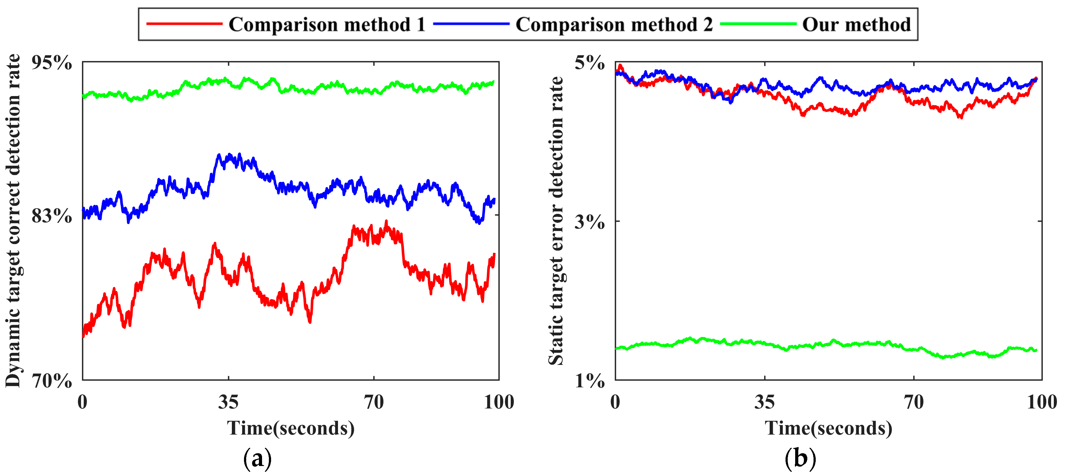 Sensors 24 01369 g012