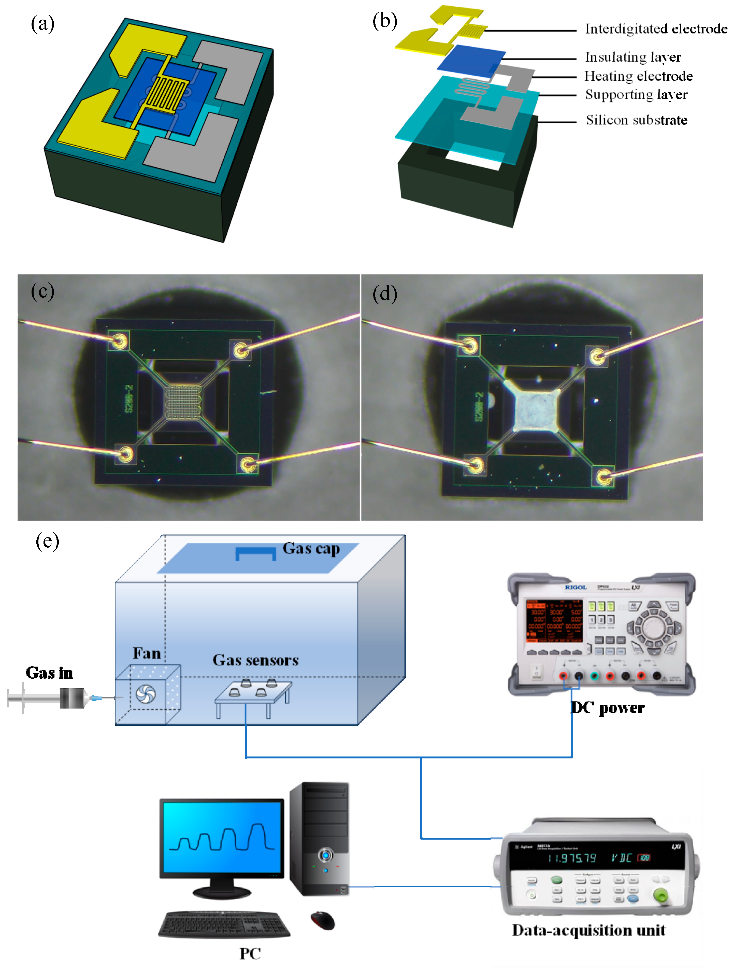 Sensors 24 01376 g002
