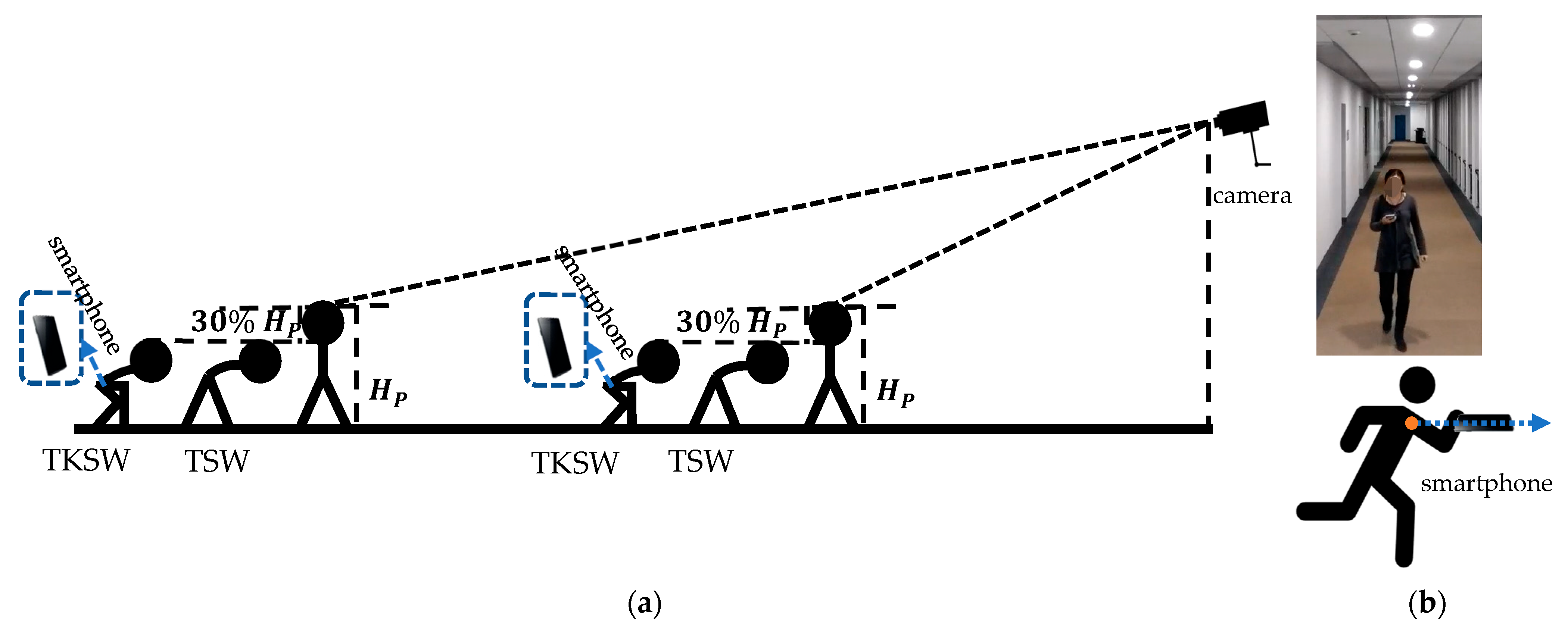 Sensors 24 01378 g001 Sensors 24 01378 g001