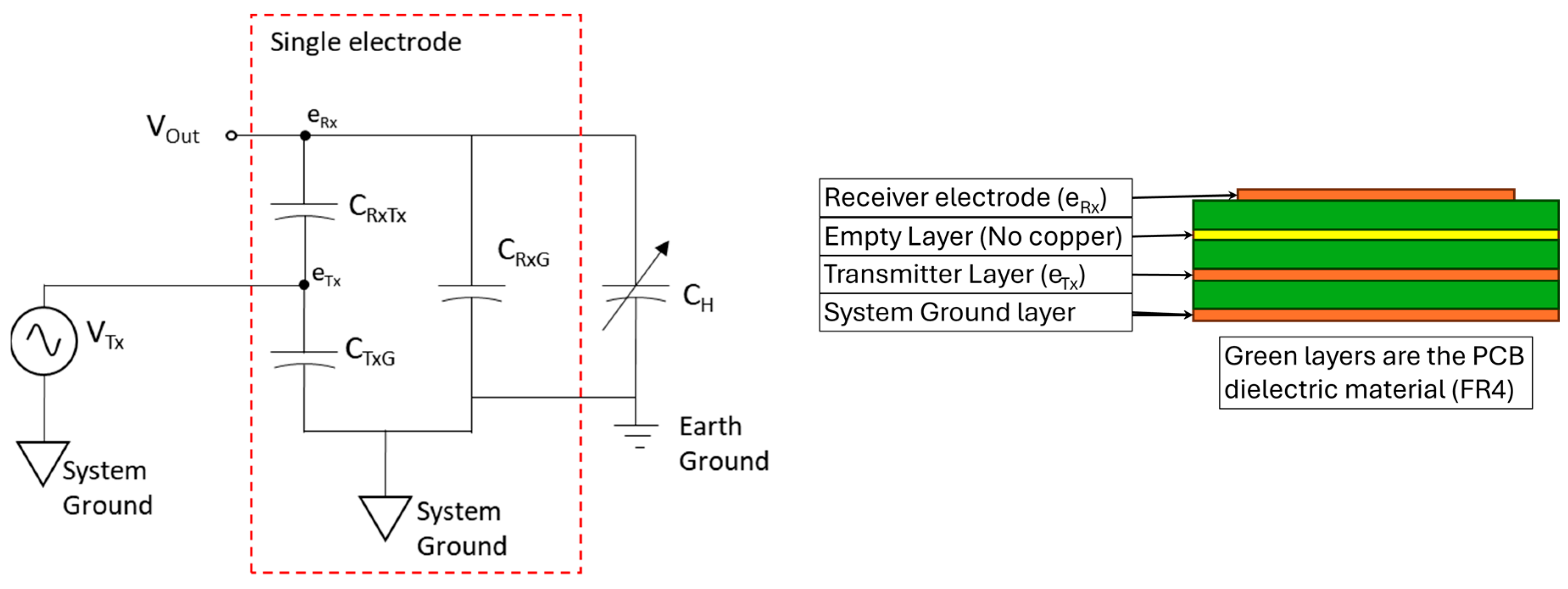 Sensors 24 01379 g001