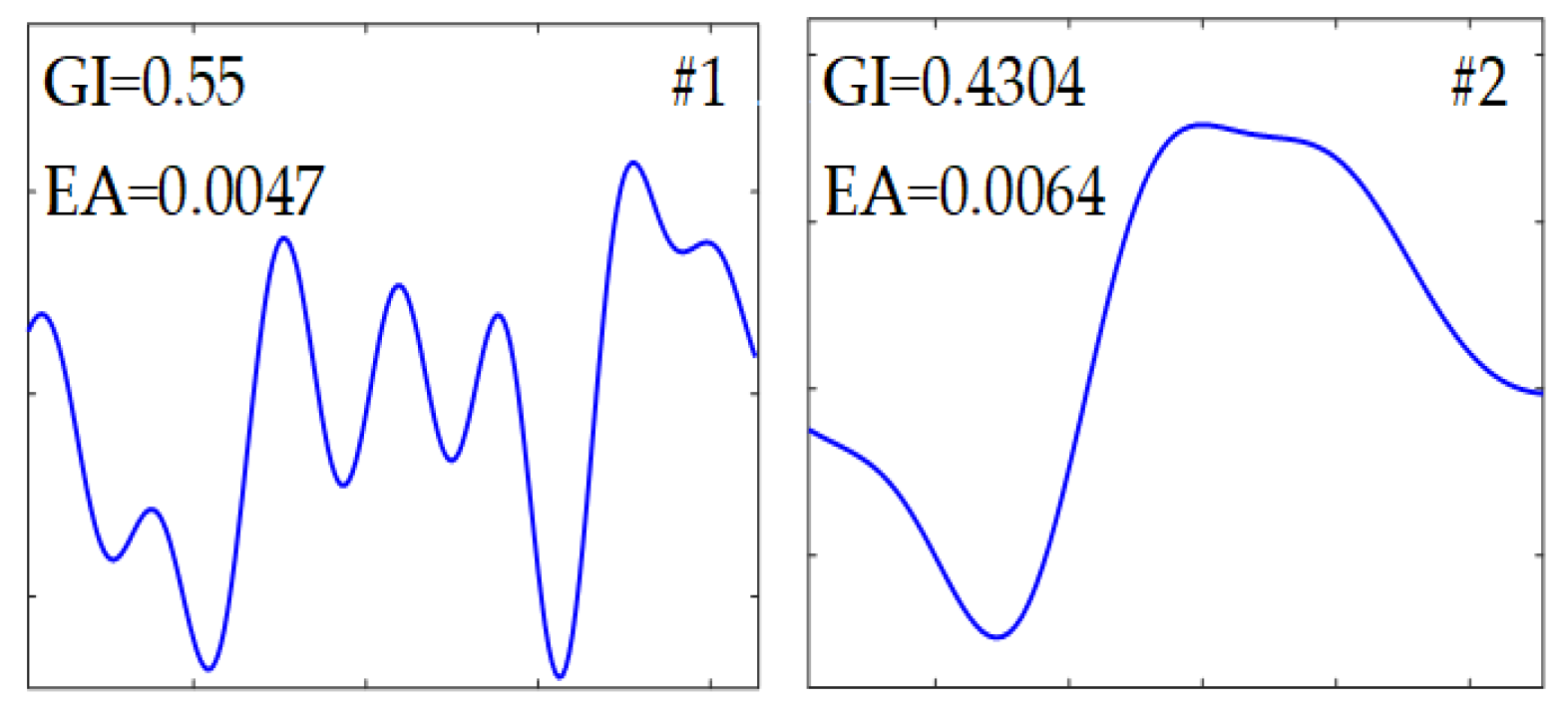 Sensors 24 01380 g010