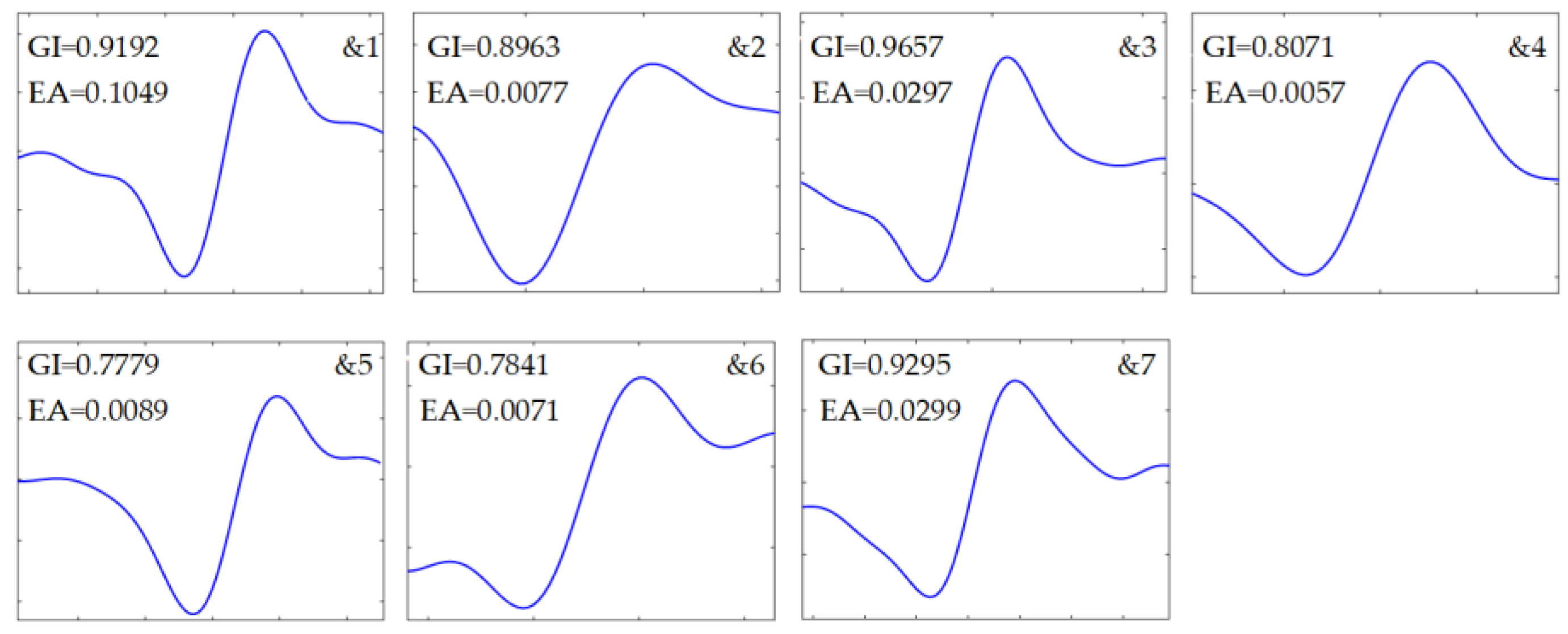 Sensors 24 01380 g011