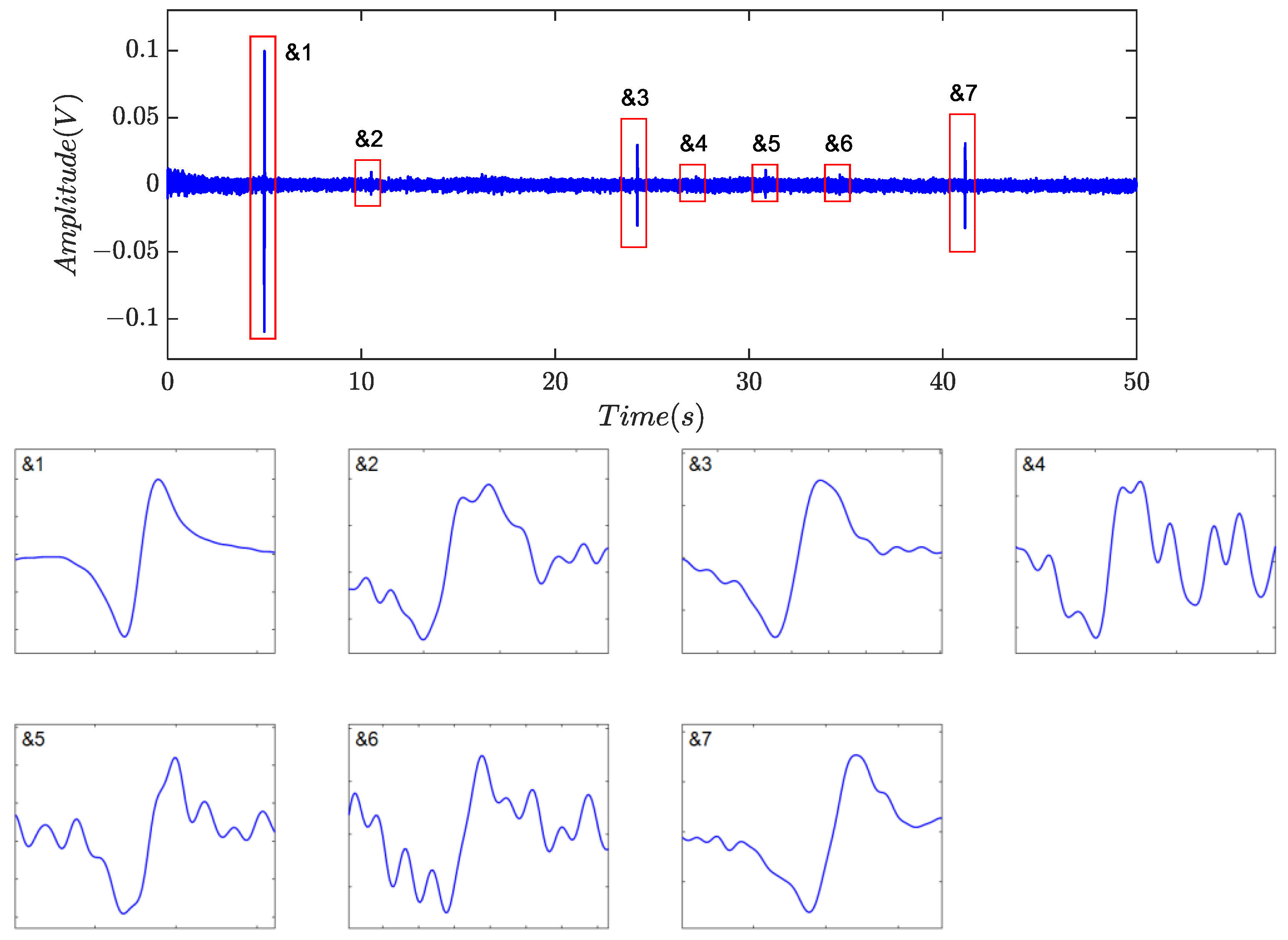Sensors 24 01380 g013