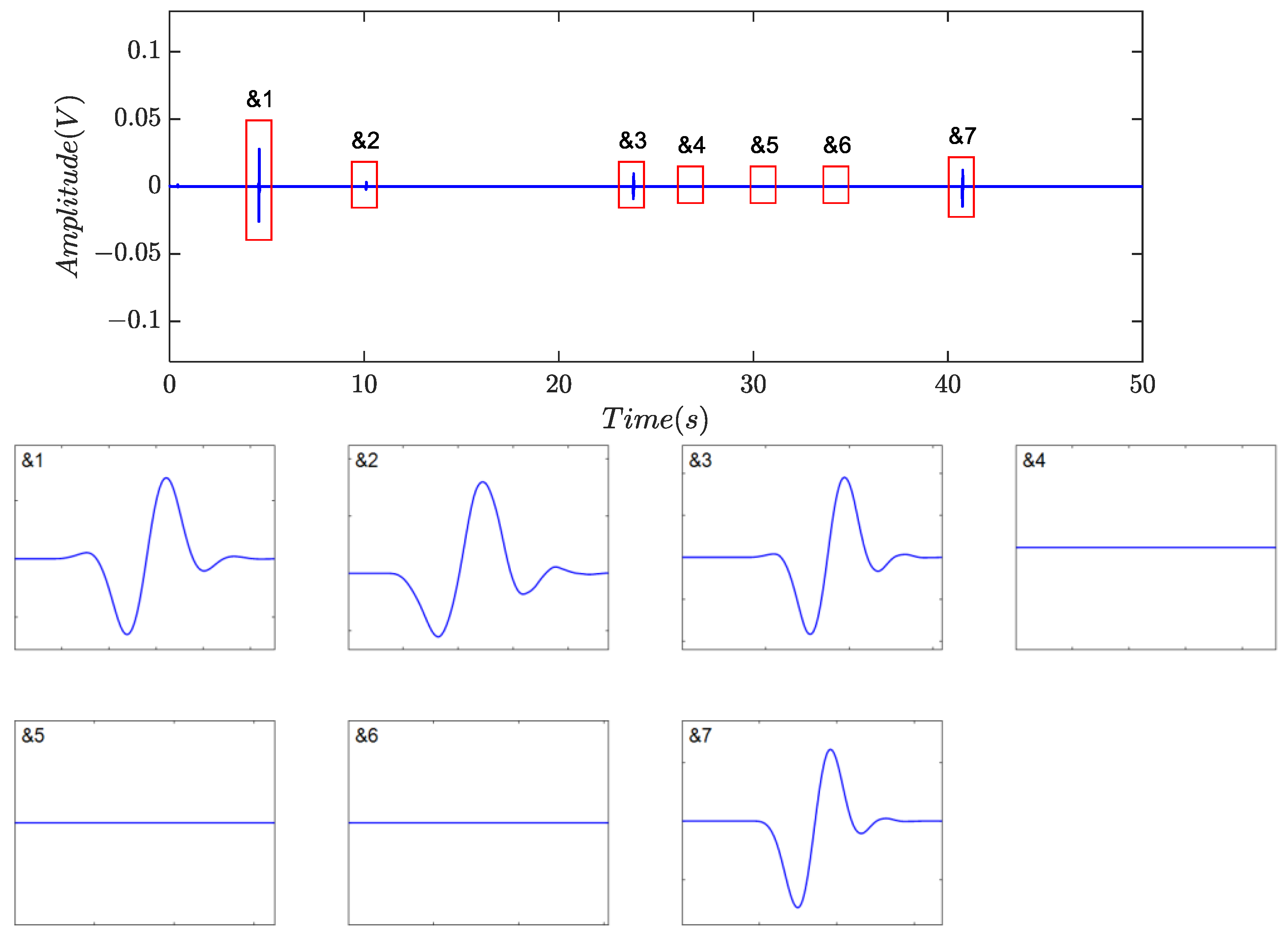 Sensors 24 01380 g016