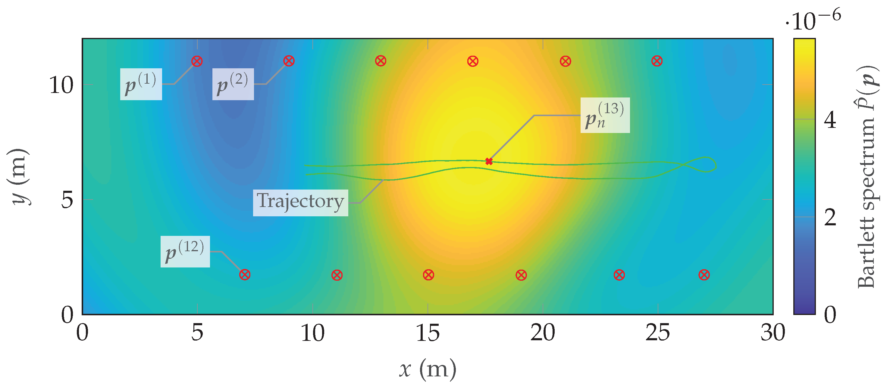 Sensors 24 01385 g017