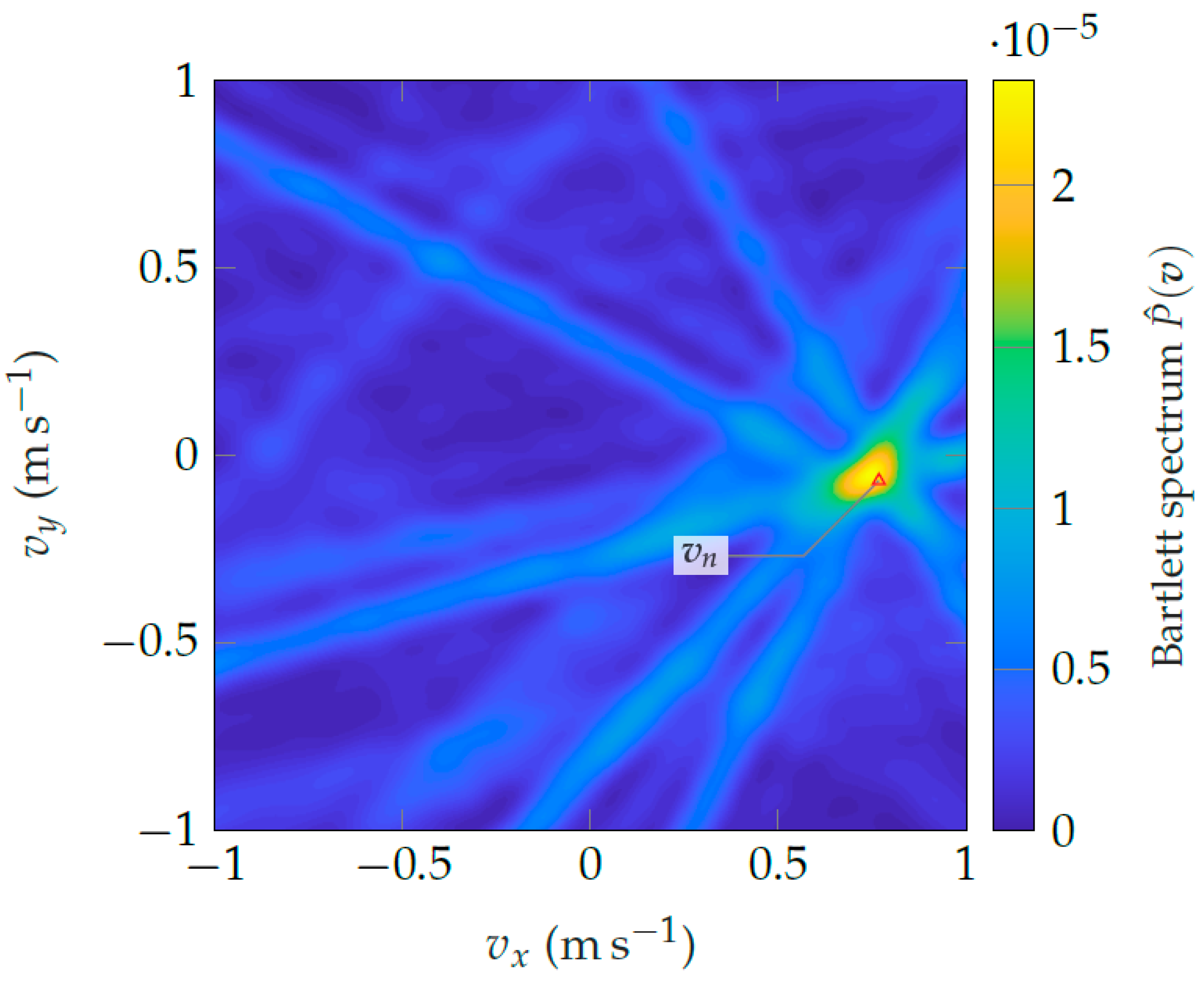 Sensors 24 01385 g019
