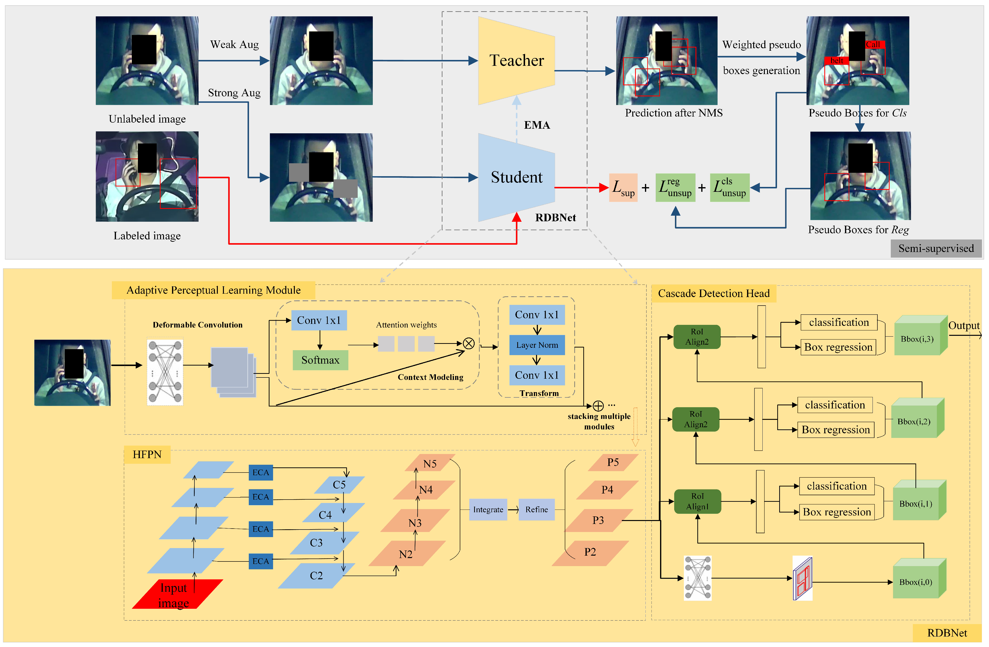 Sensors 24 01386 g004