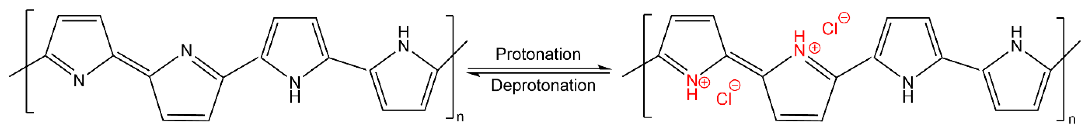 Sensors 24 01387 g008