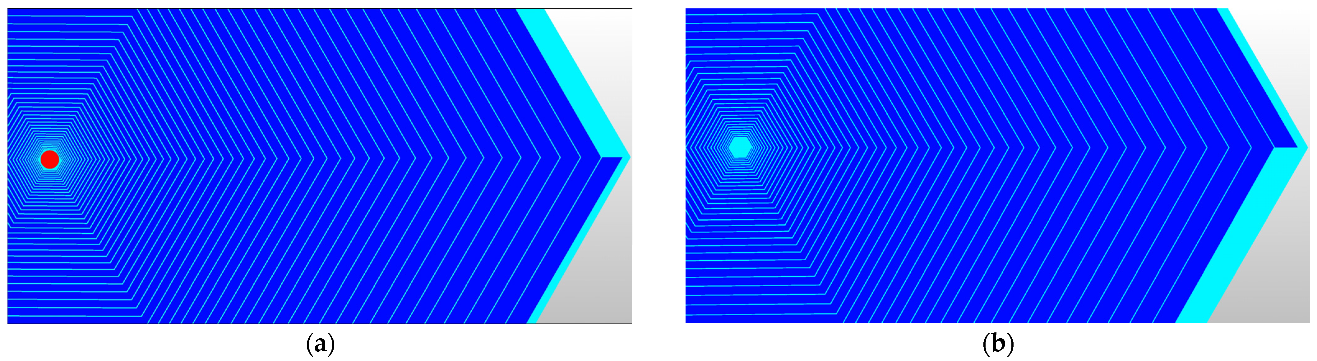 Sensors 24 01388 g003