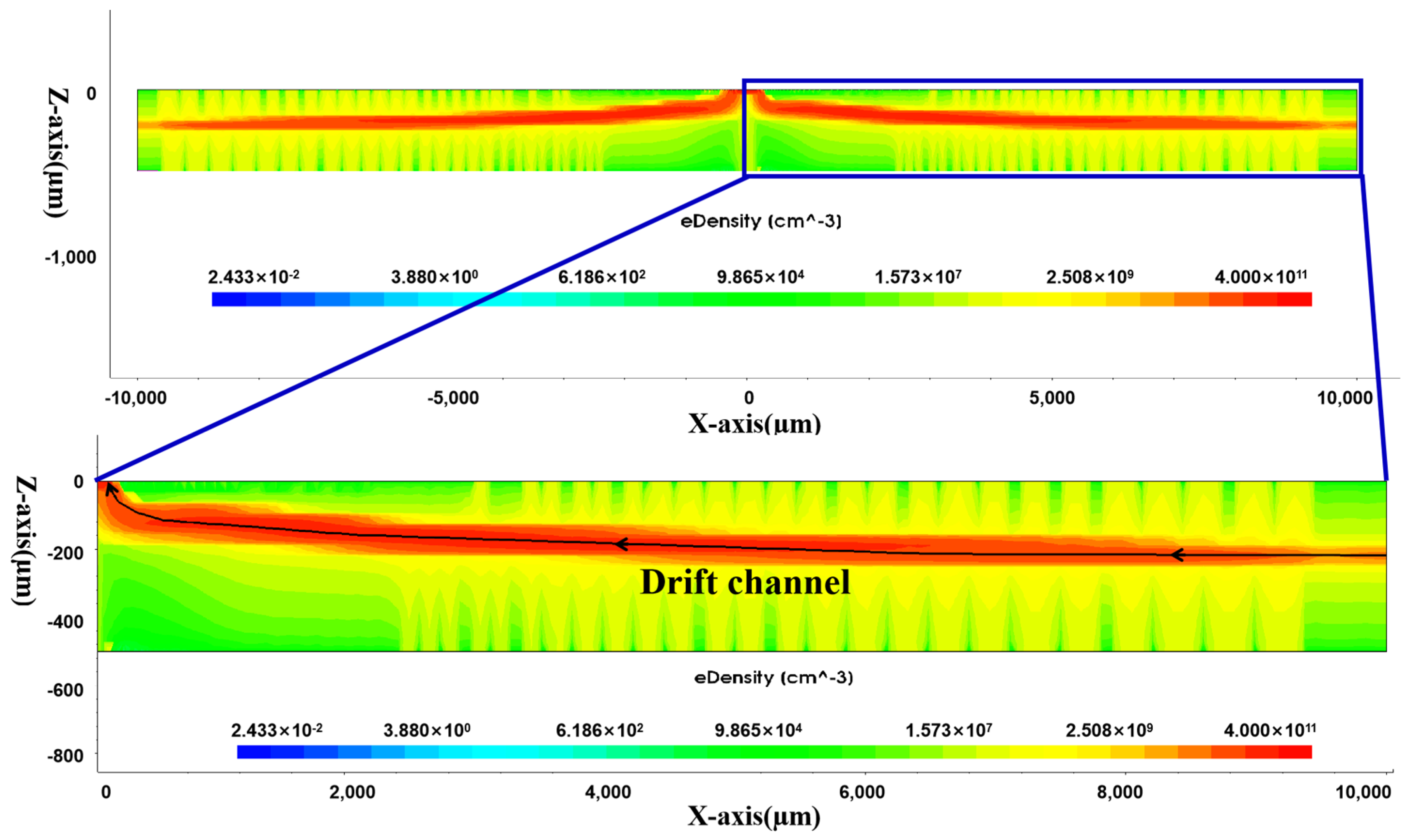 Sensors 24 01388 g009