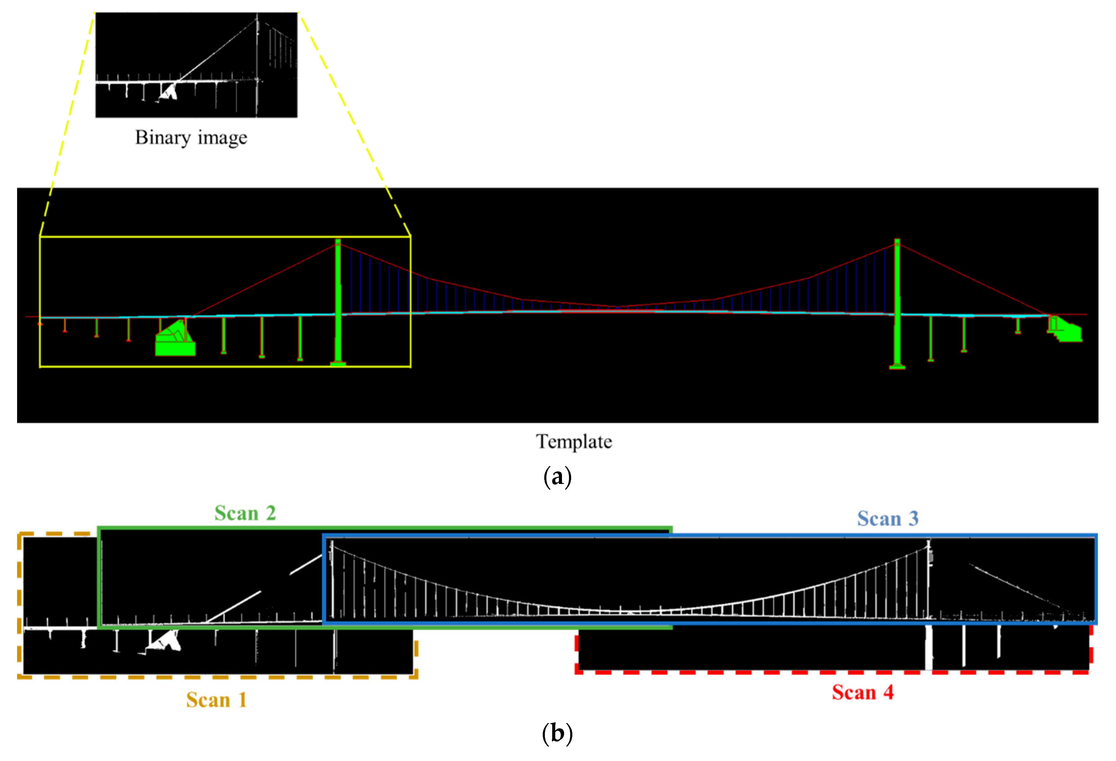 Sensors 24 01394 g003