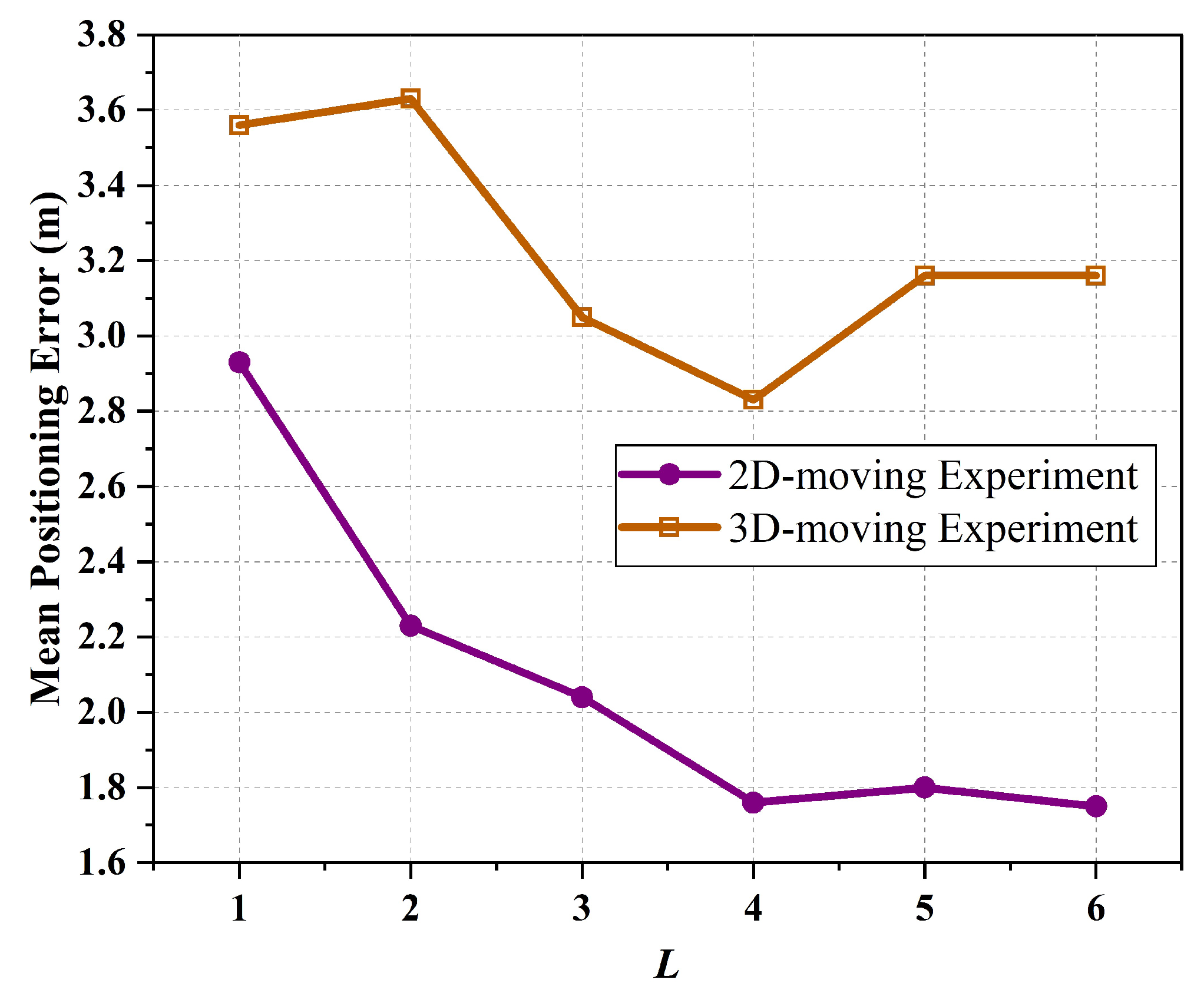 Sensors 24 01398 g009