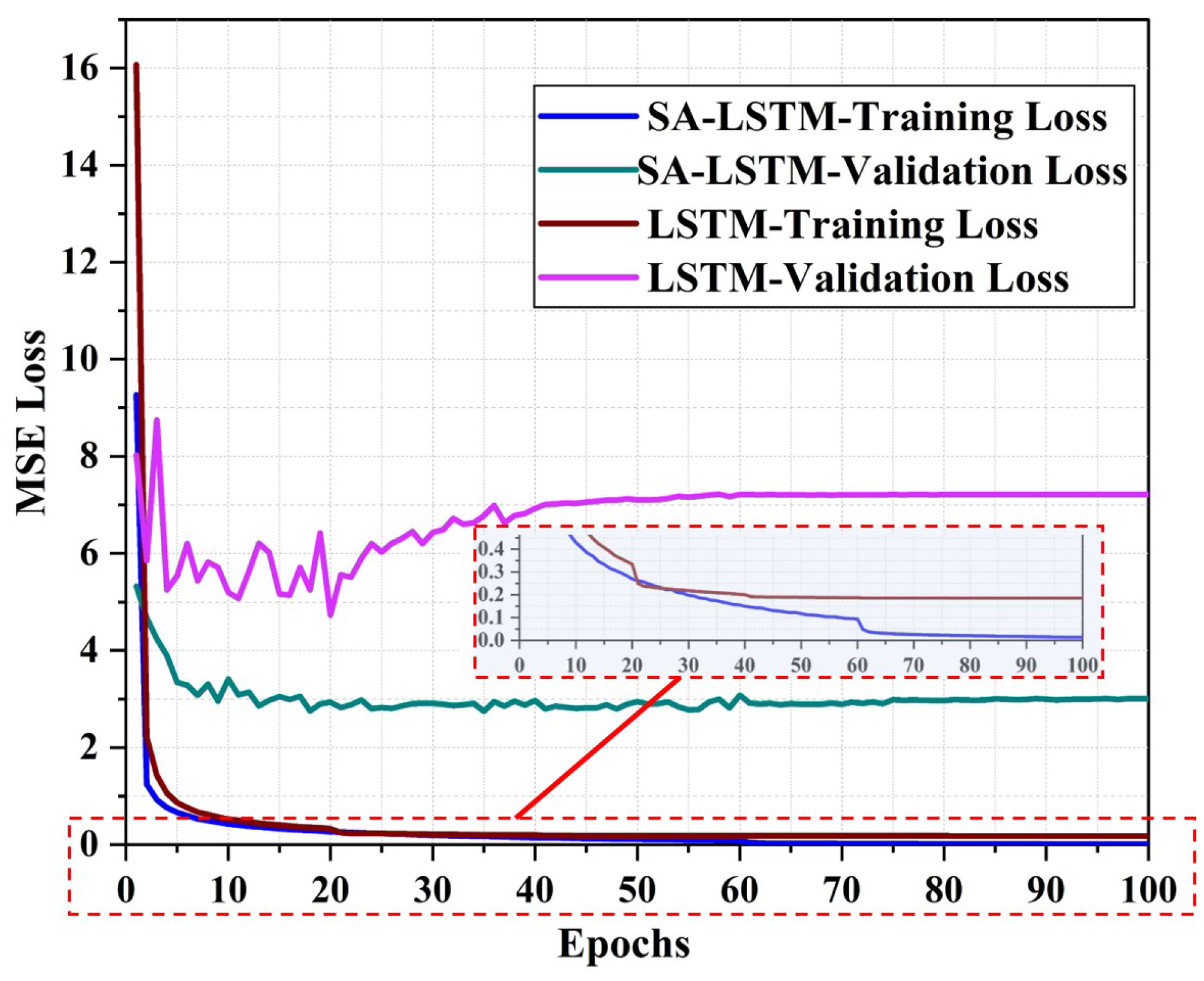 Sensors 24 01398 g012