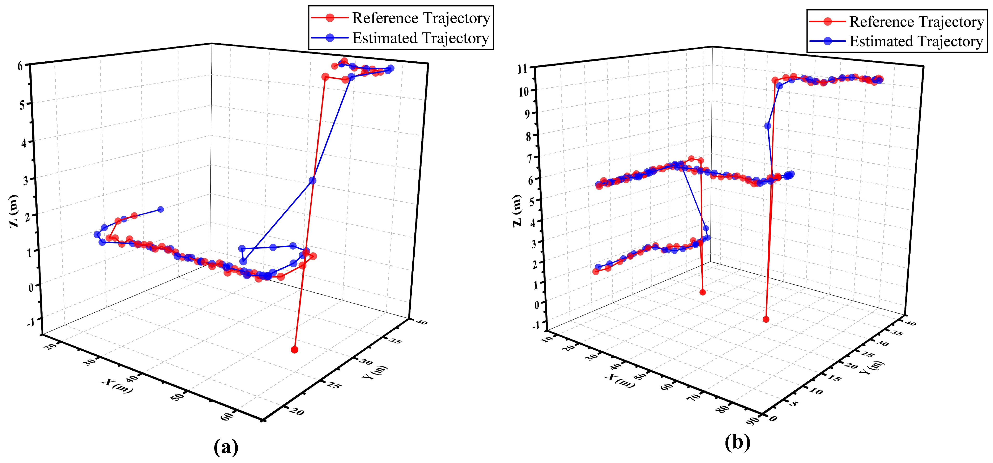Sensors 24 01398 g014