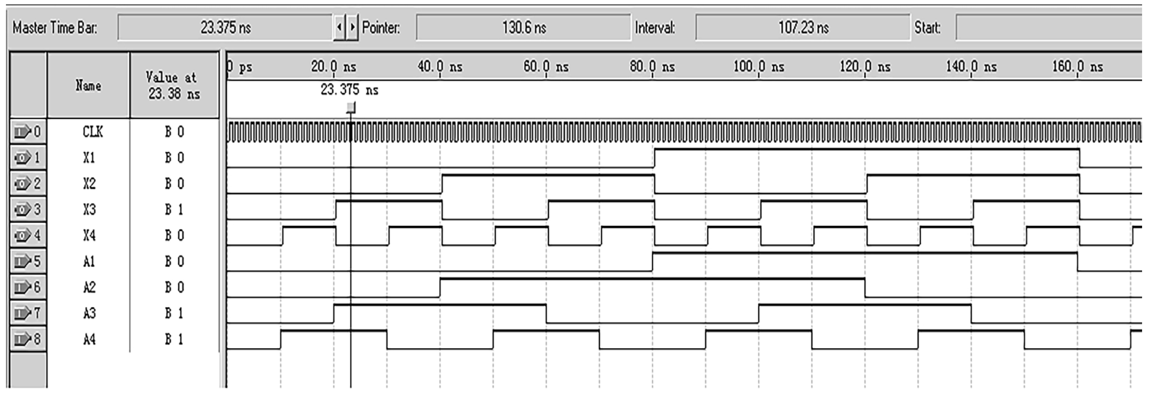 A 19-Bit Small Absolute Matrix Encoder