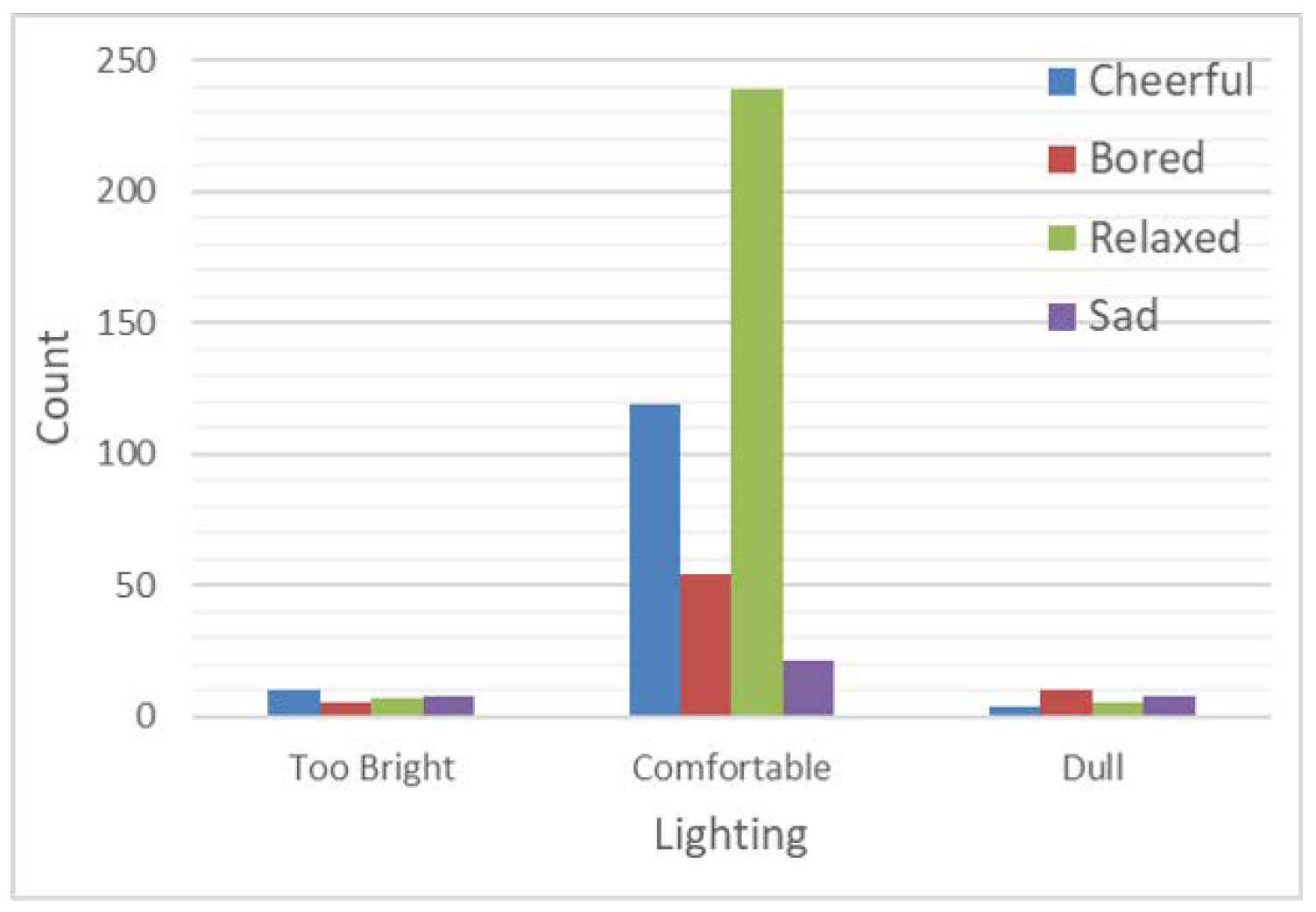 Sensors 24 01406 g010