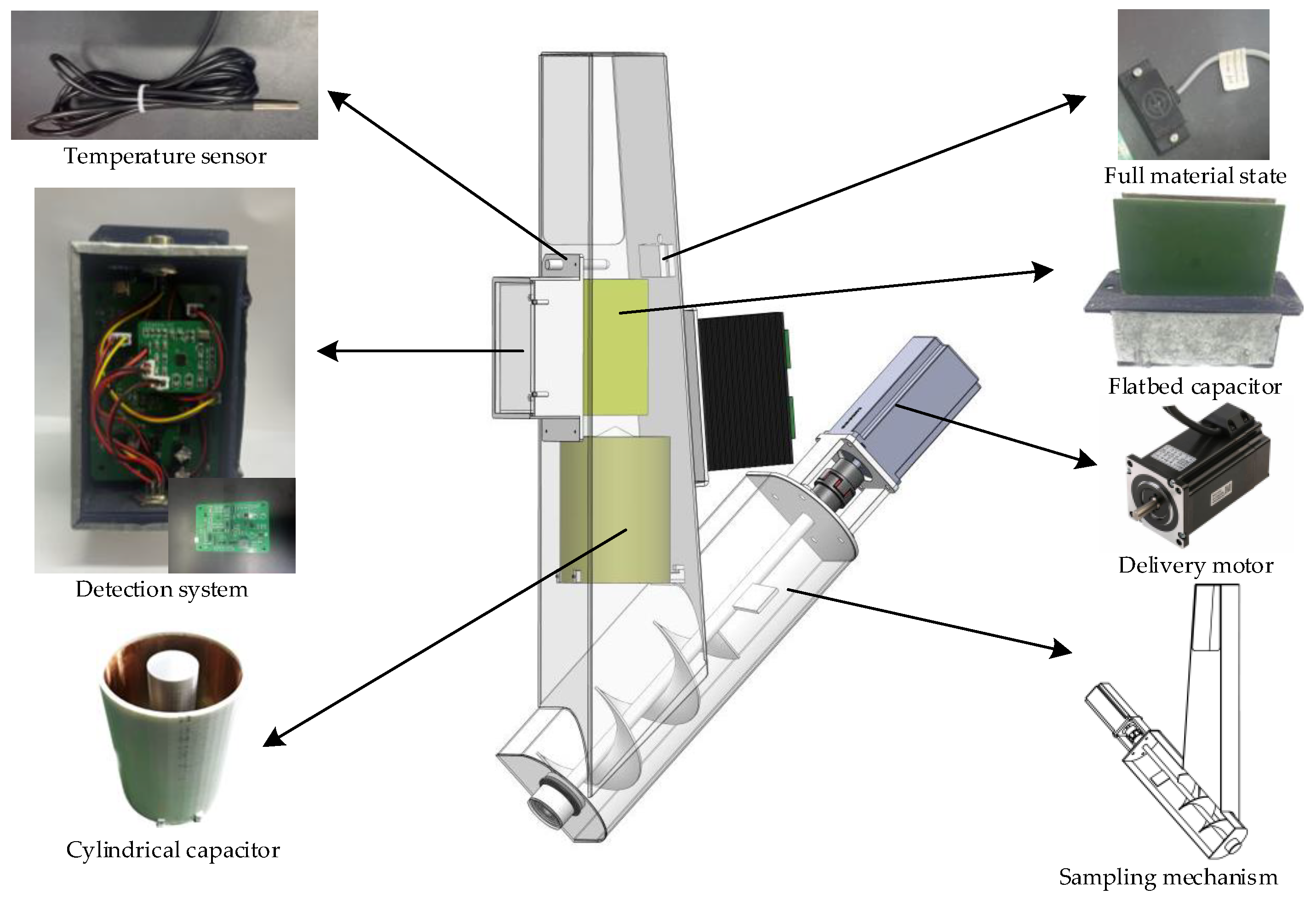Sensors 24 01408 g007