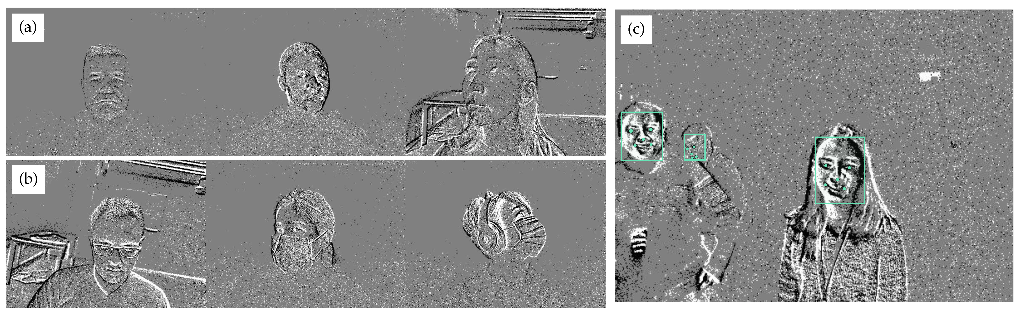 Sensors 24 01409 g001
