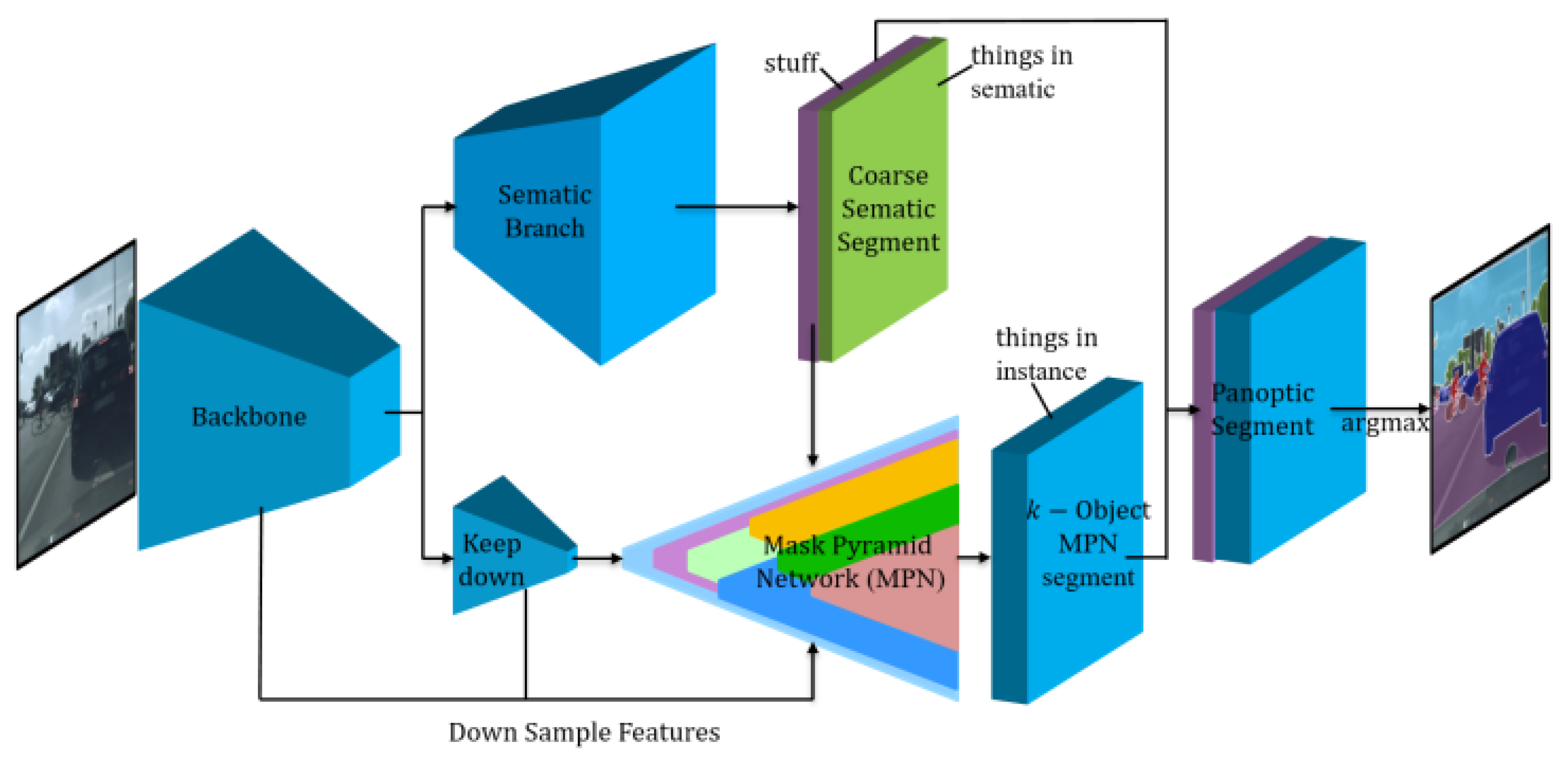 Sensors 24 01411 g001