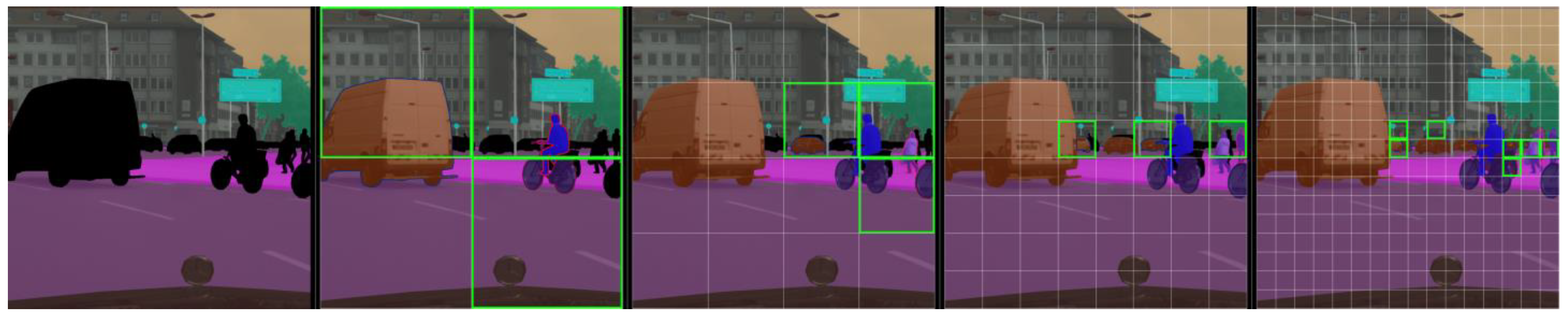 Sensors 24 01411 g003