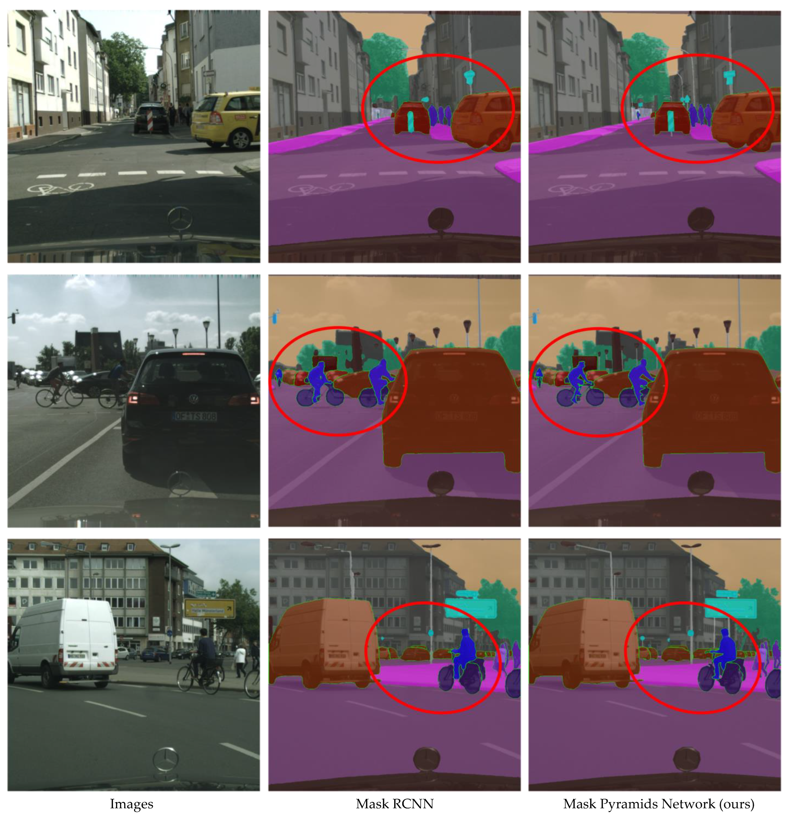 Sensors 24 01411 g005