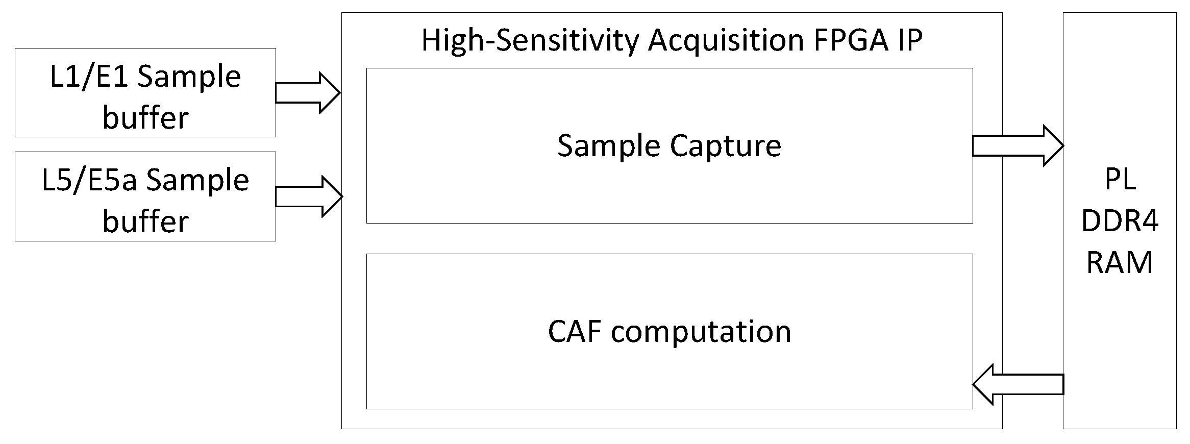 Sensors 24 01416 g006