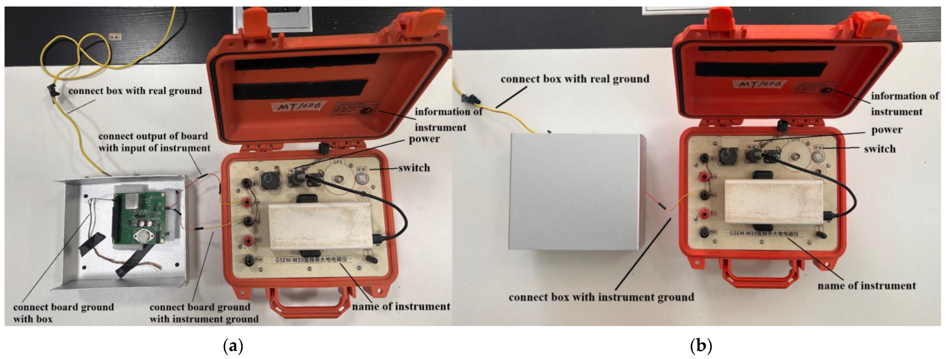 Sensors 24 01417 g011