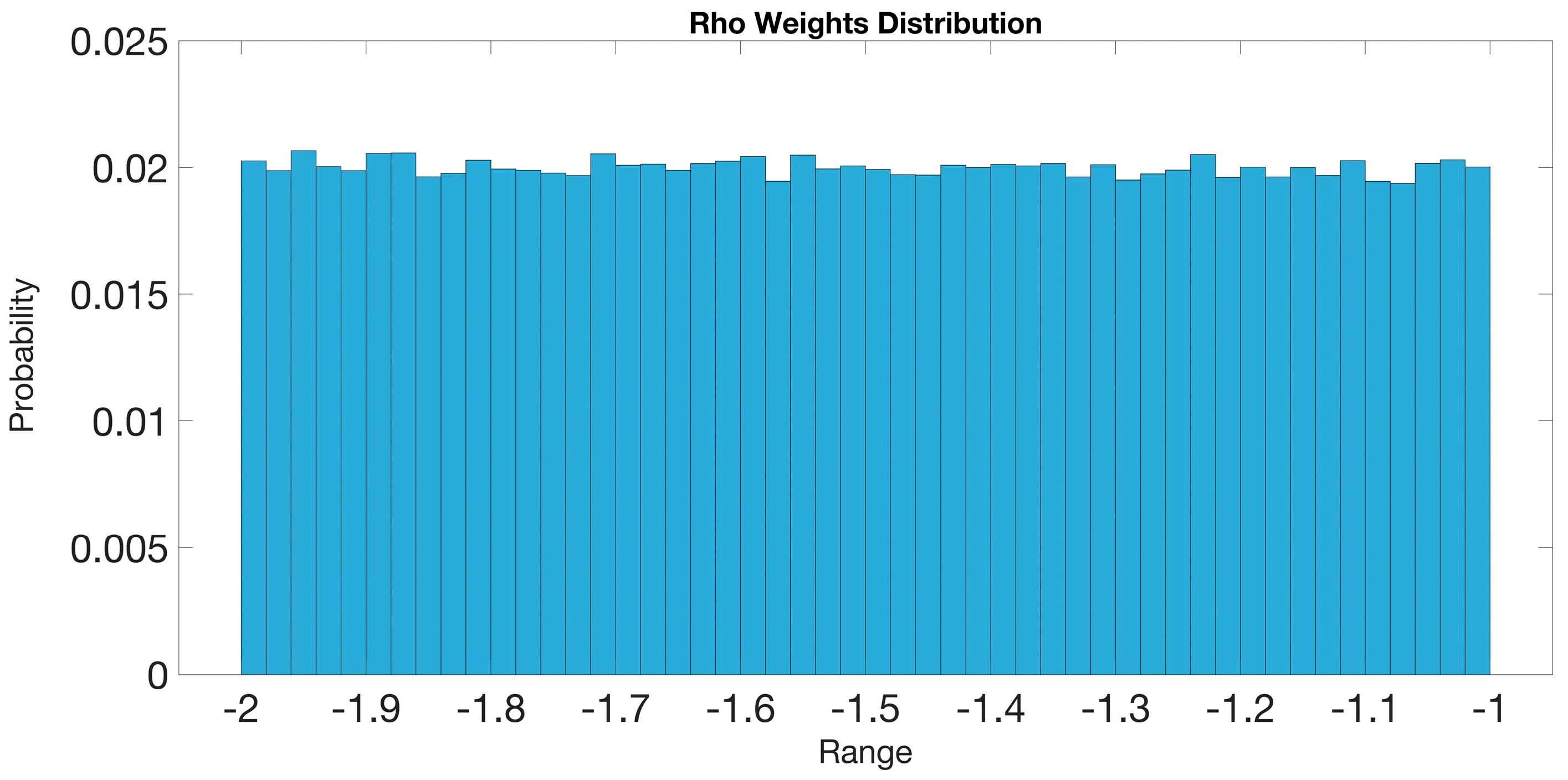 Sensors 24 01418 g009