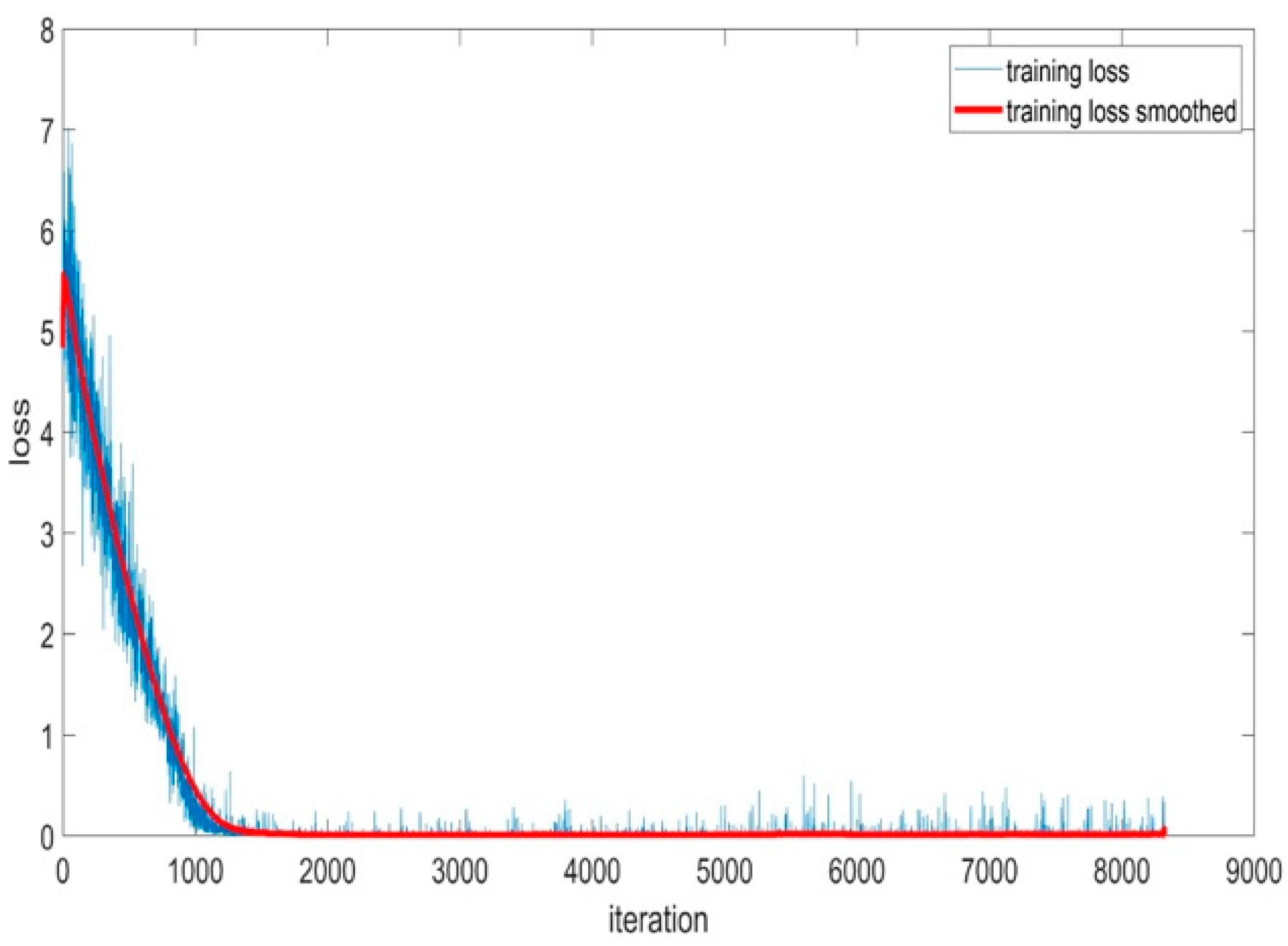 Sensors 24 01418 g014