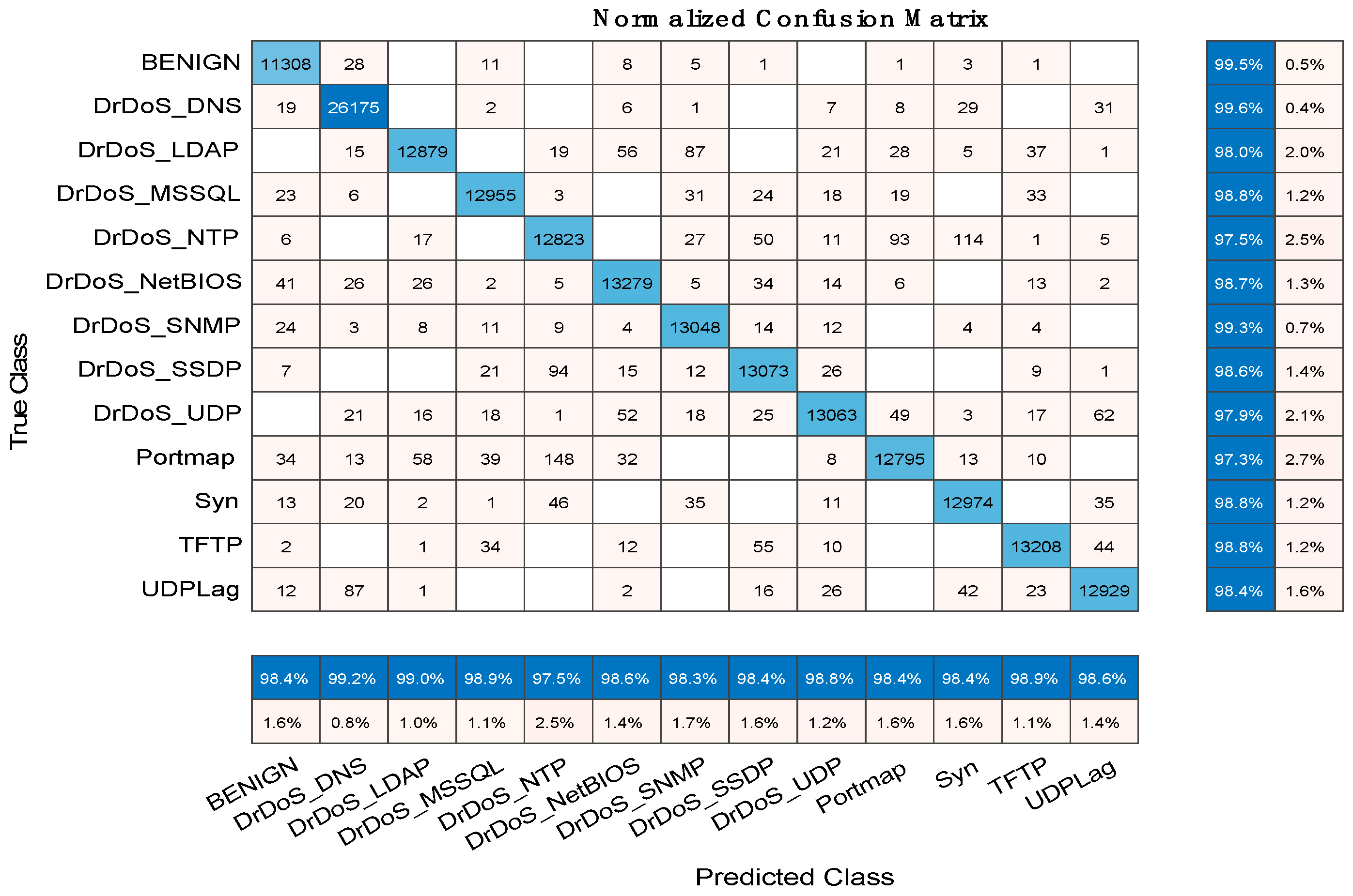 Sensors 24 01418 g016