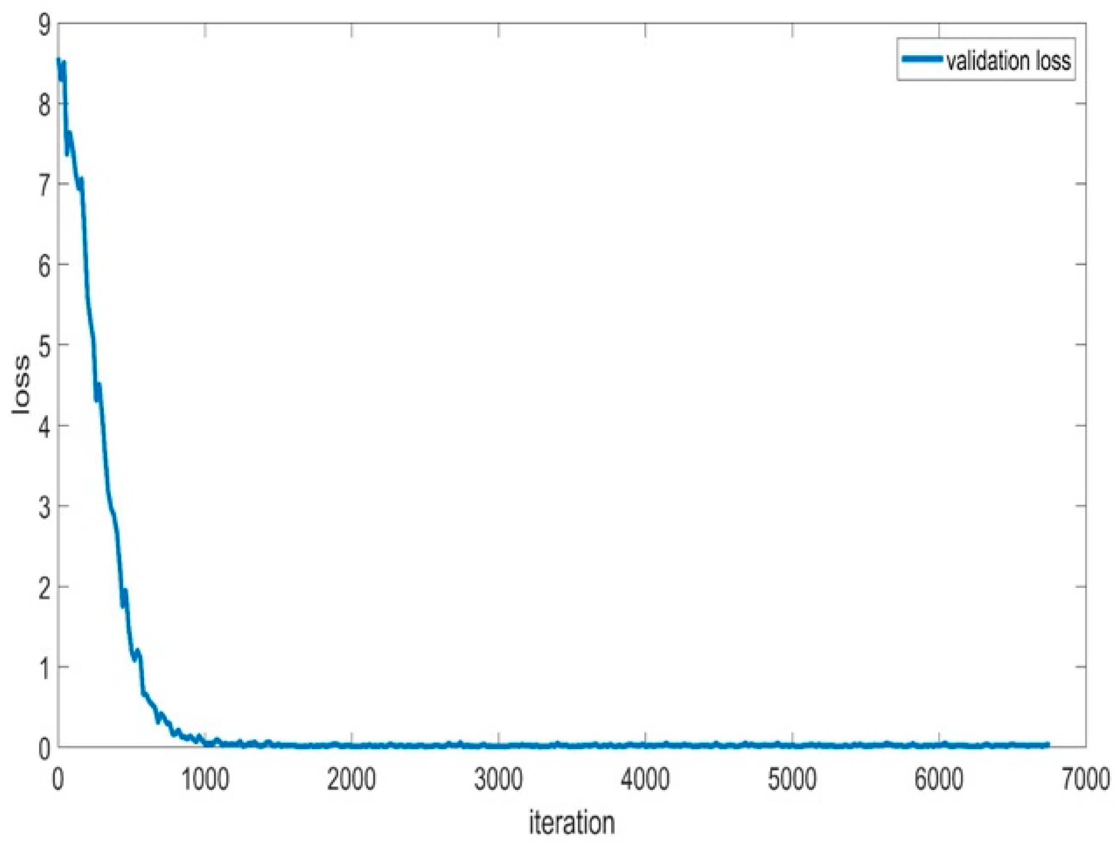 Sensors 24 01418 g021