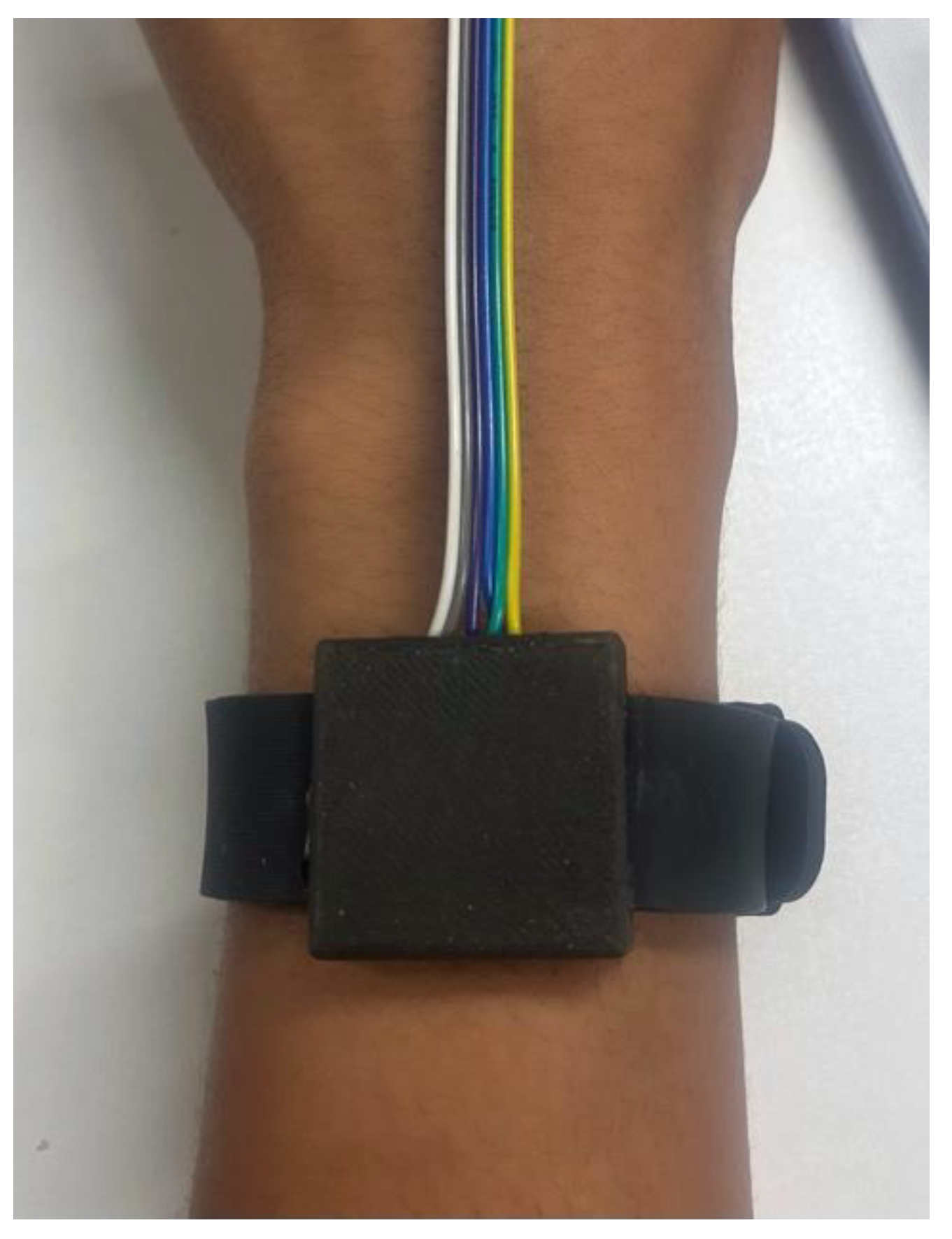 Sensors 24 01419 g011