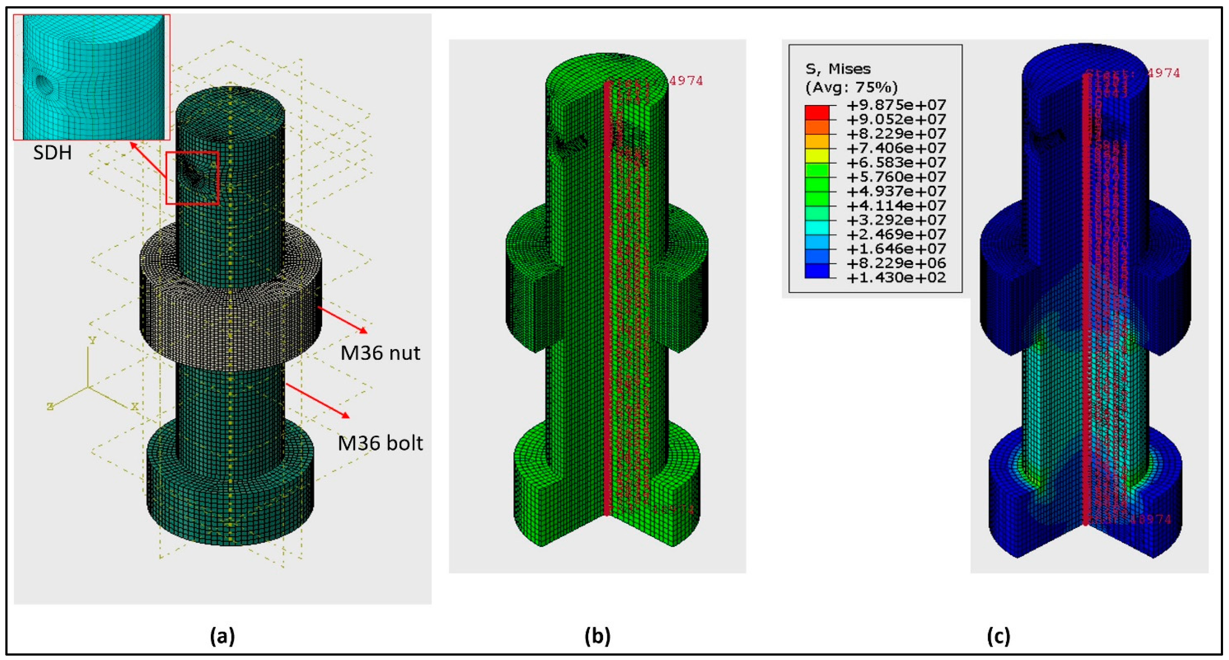 Sensors 24 01421 g011