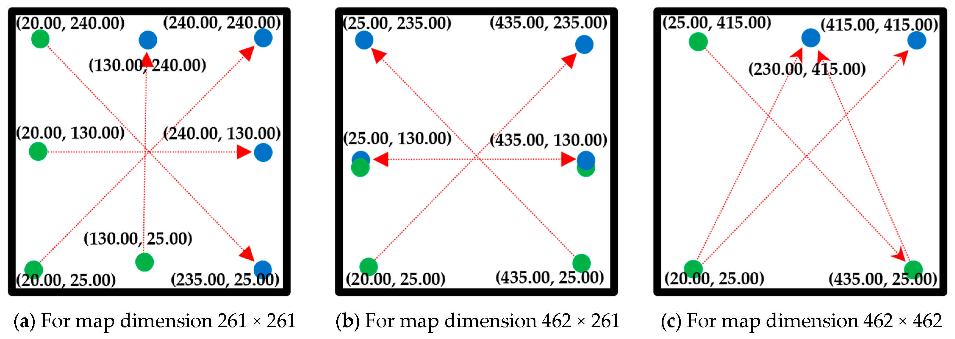 Sensors 24 01422 g006