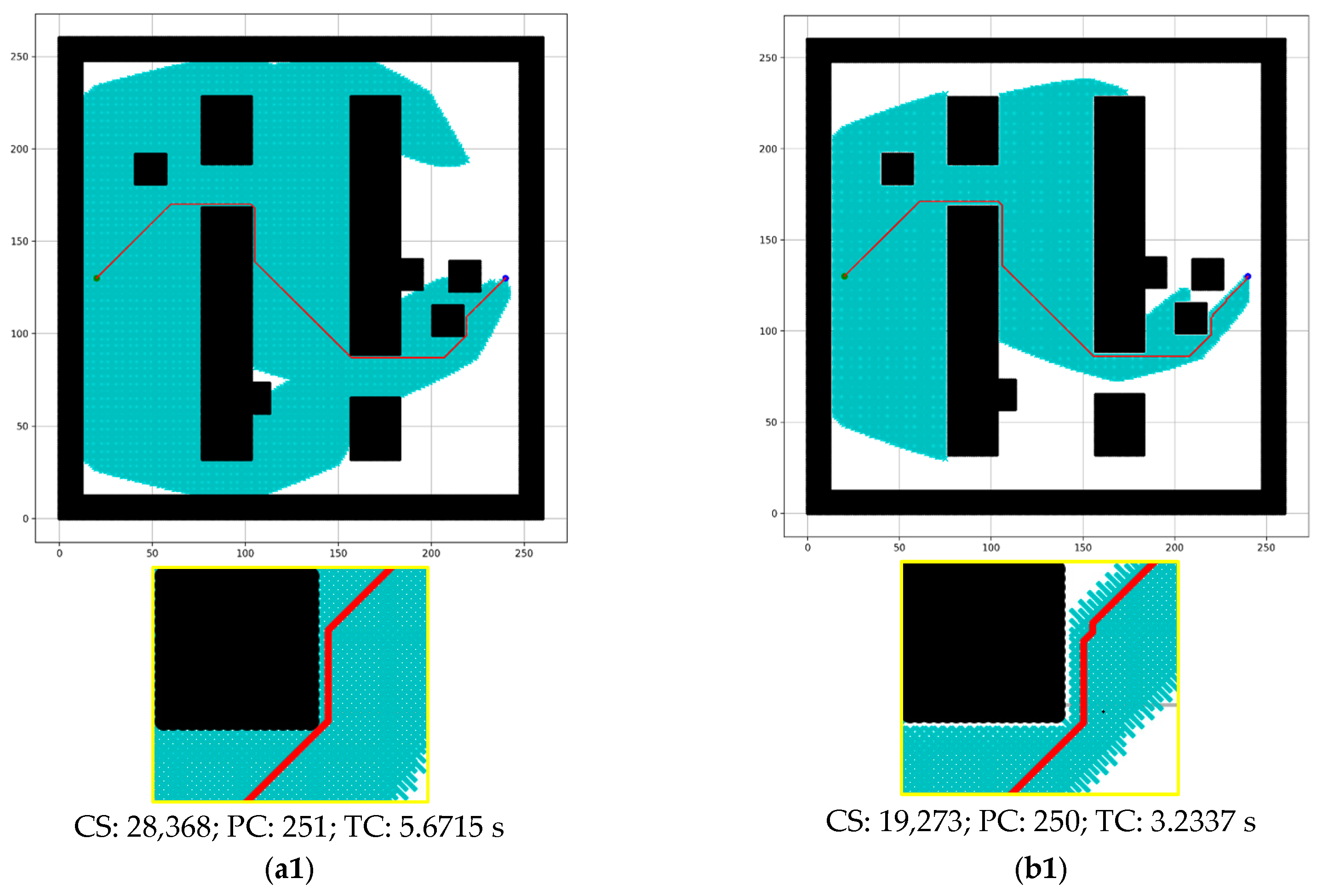 Sensors 24 01422 g007a