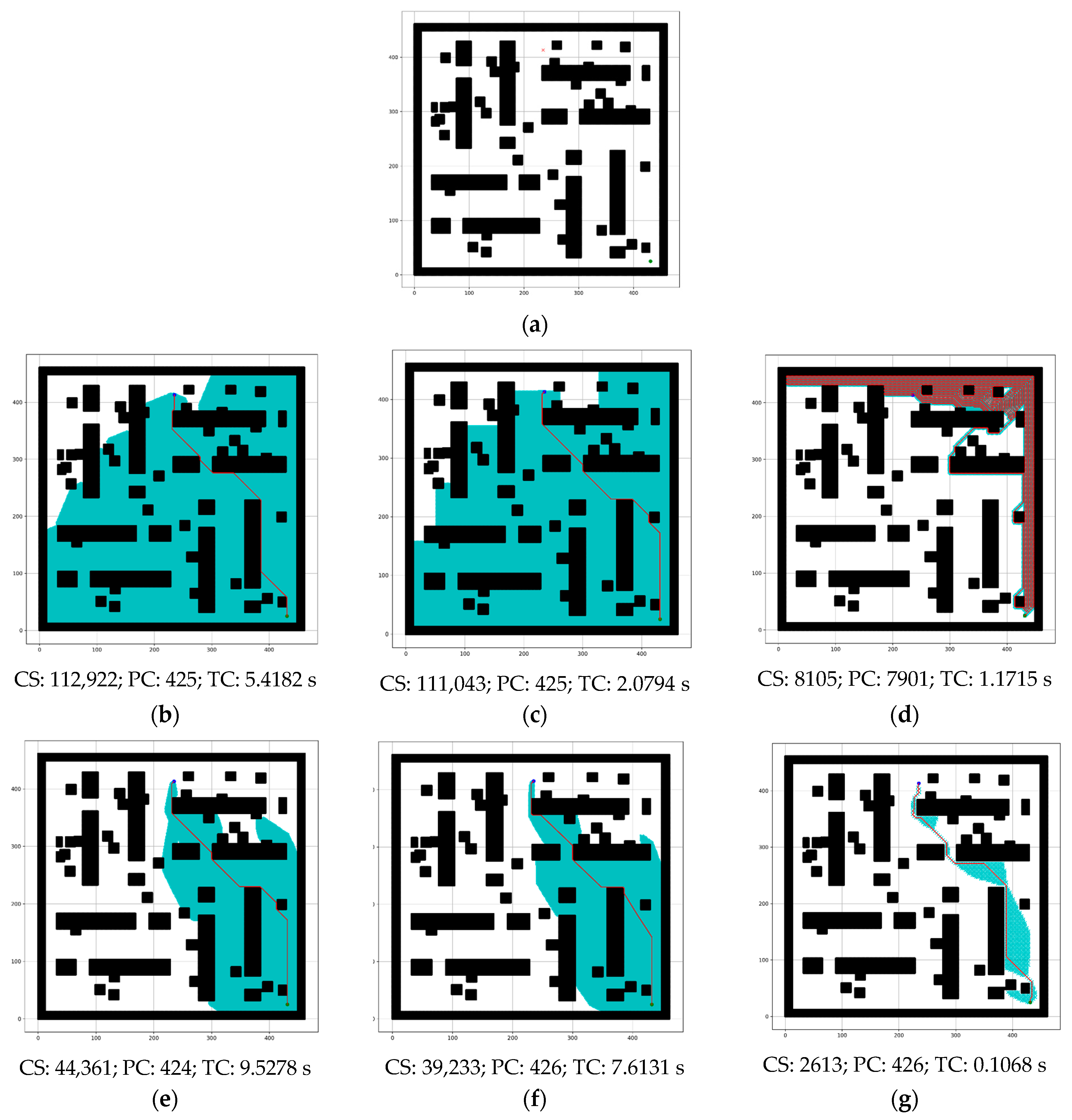 Sensors 24 01422 g015