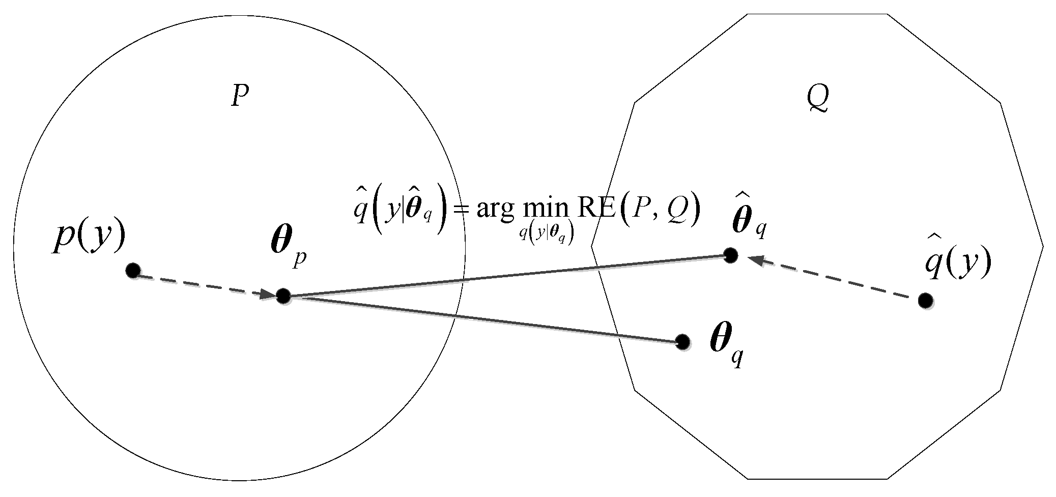 Sensors 24 01426 g002