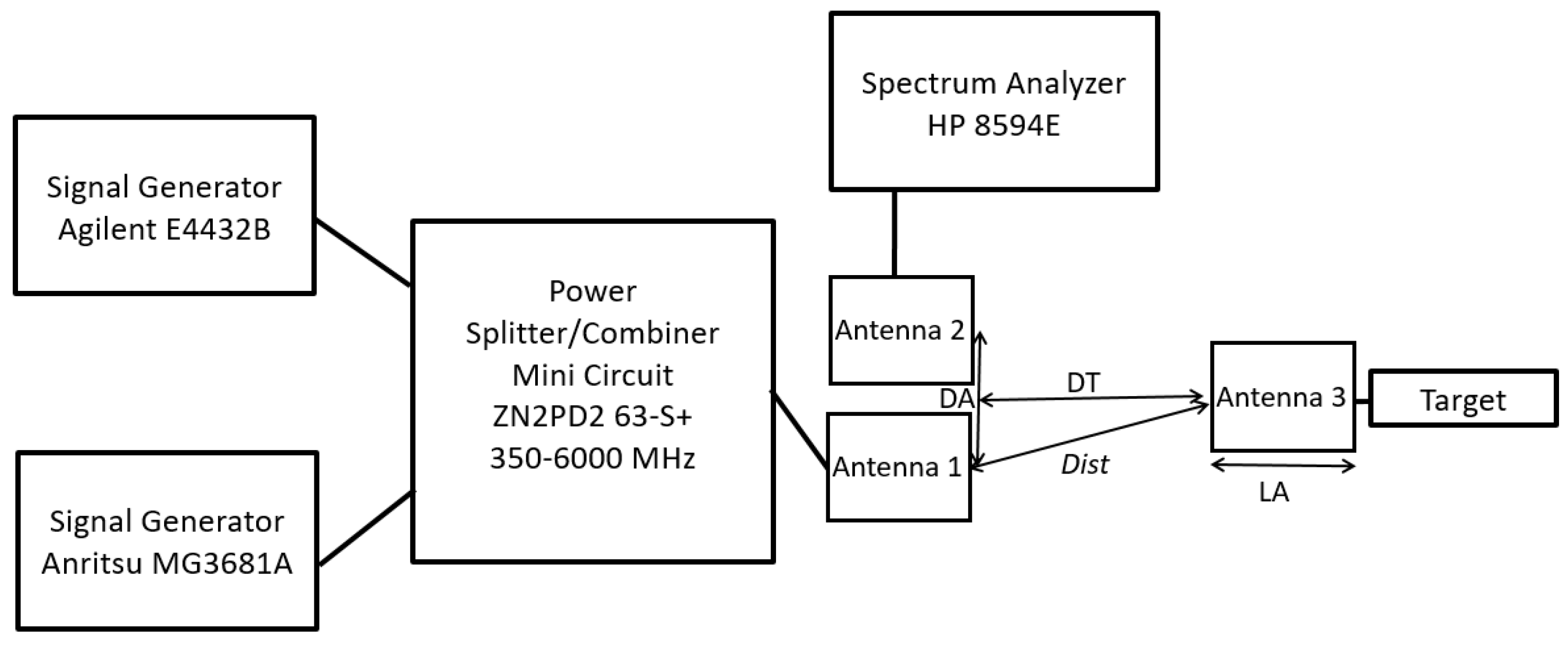 Sensors 24 01433 g012