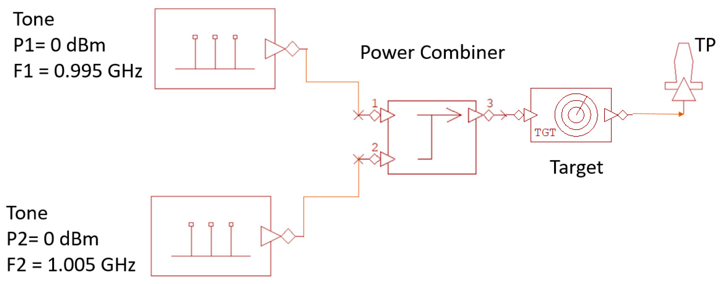 Sensors 24 01433 g014