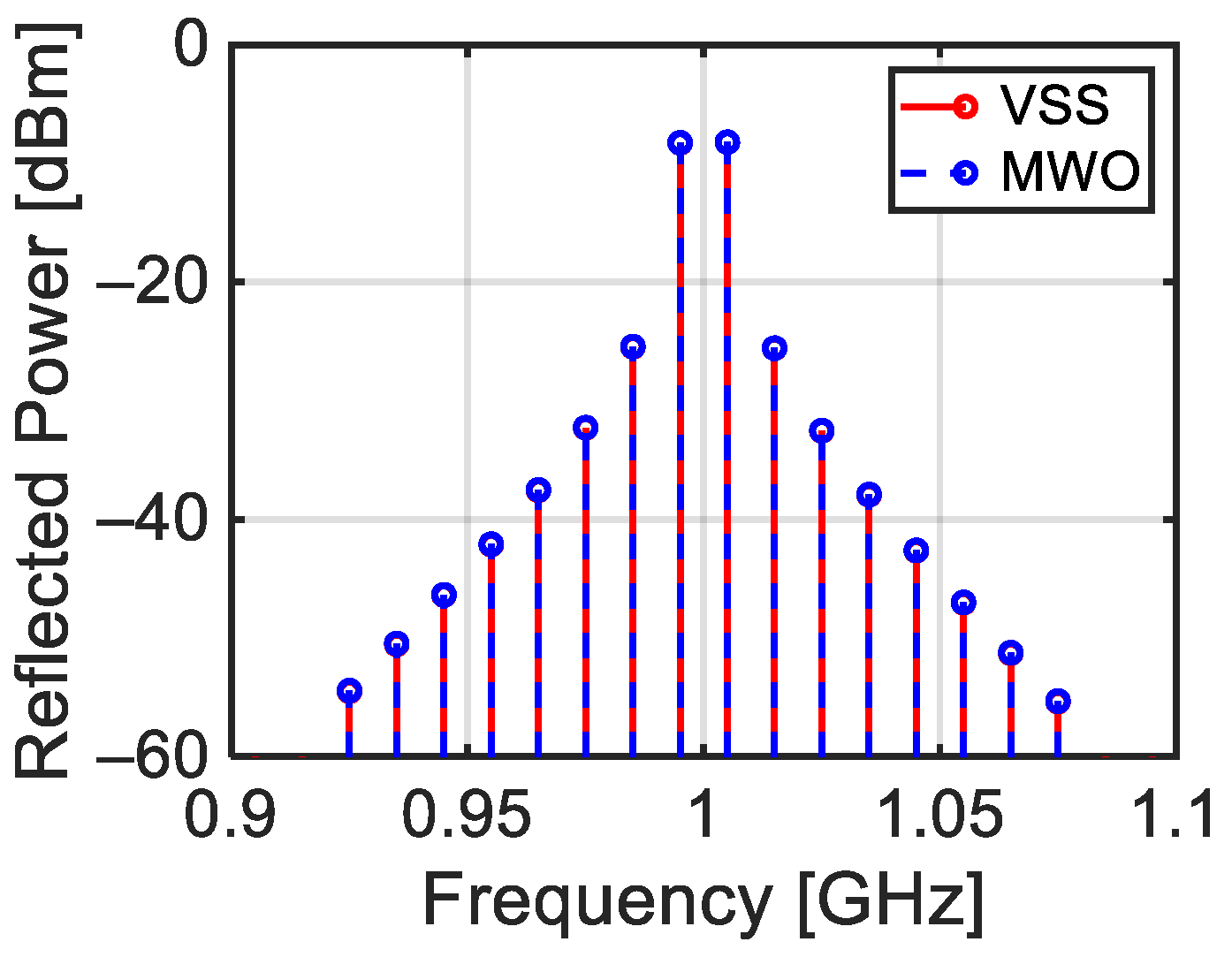 Sensors 24 01433 g015
