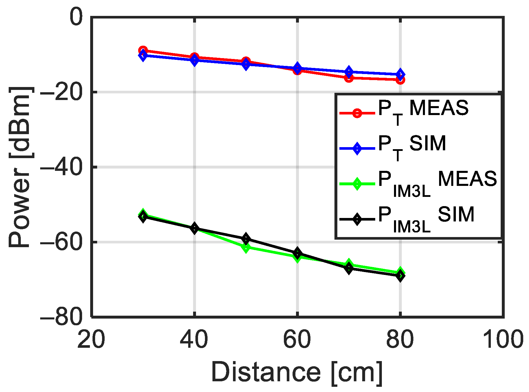 Sensors 24 01433 g018